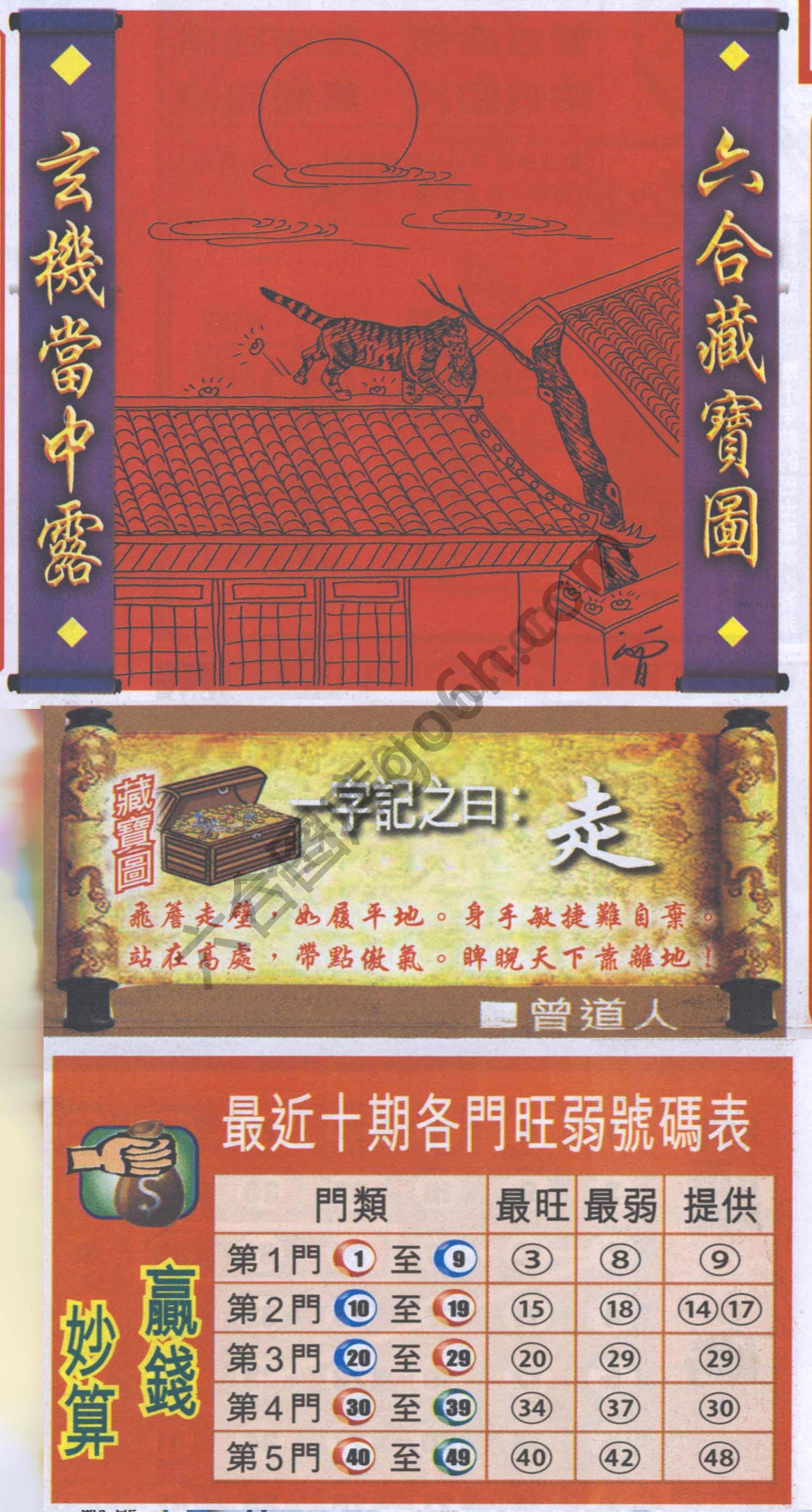 高清跑狗图