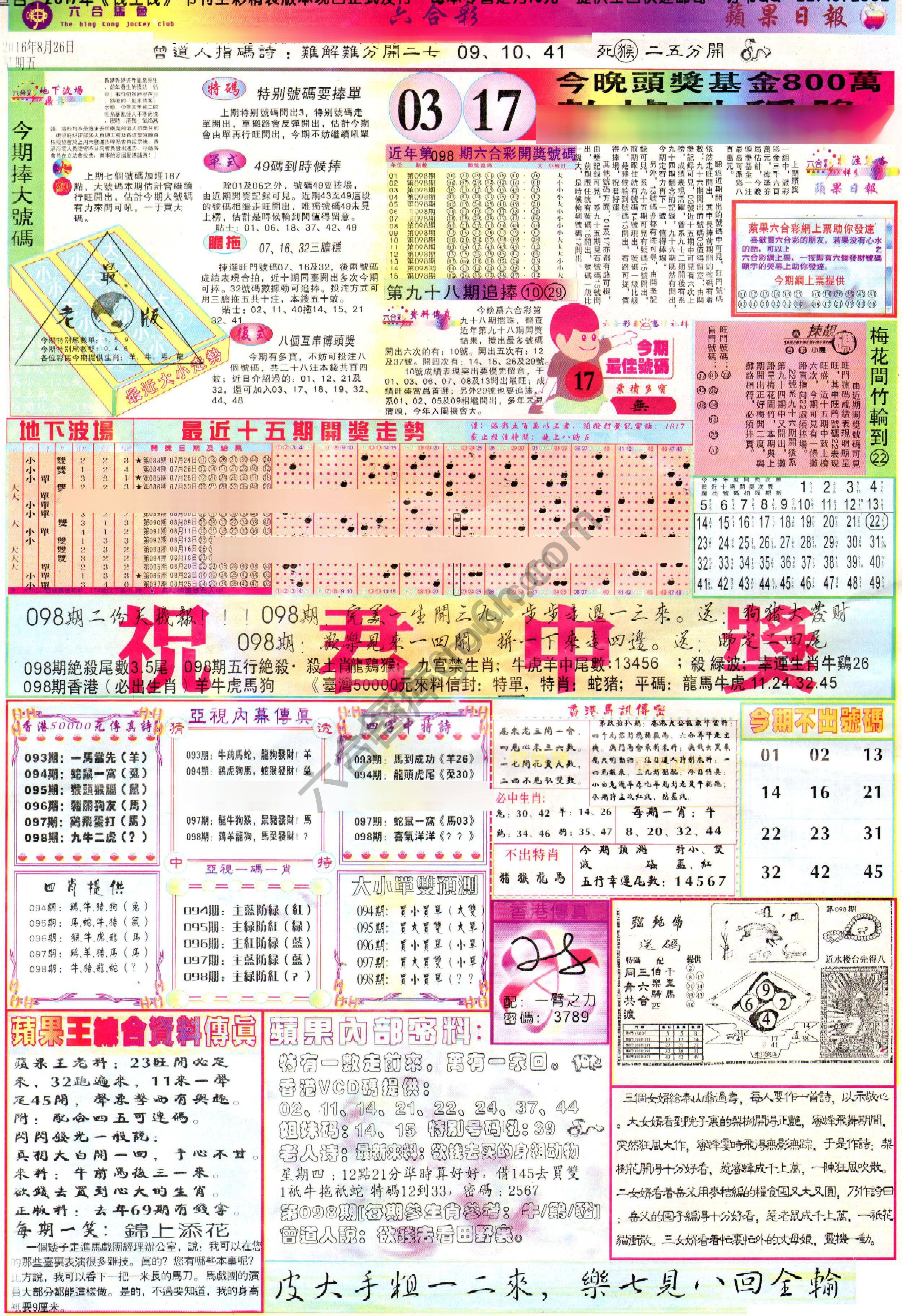 苹果日报