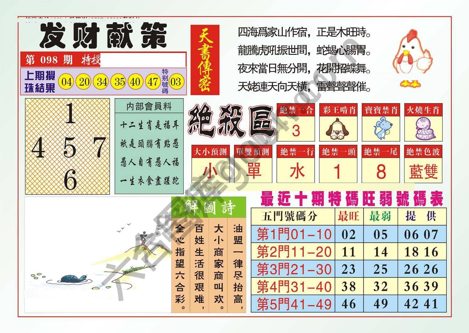 发财献策