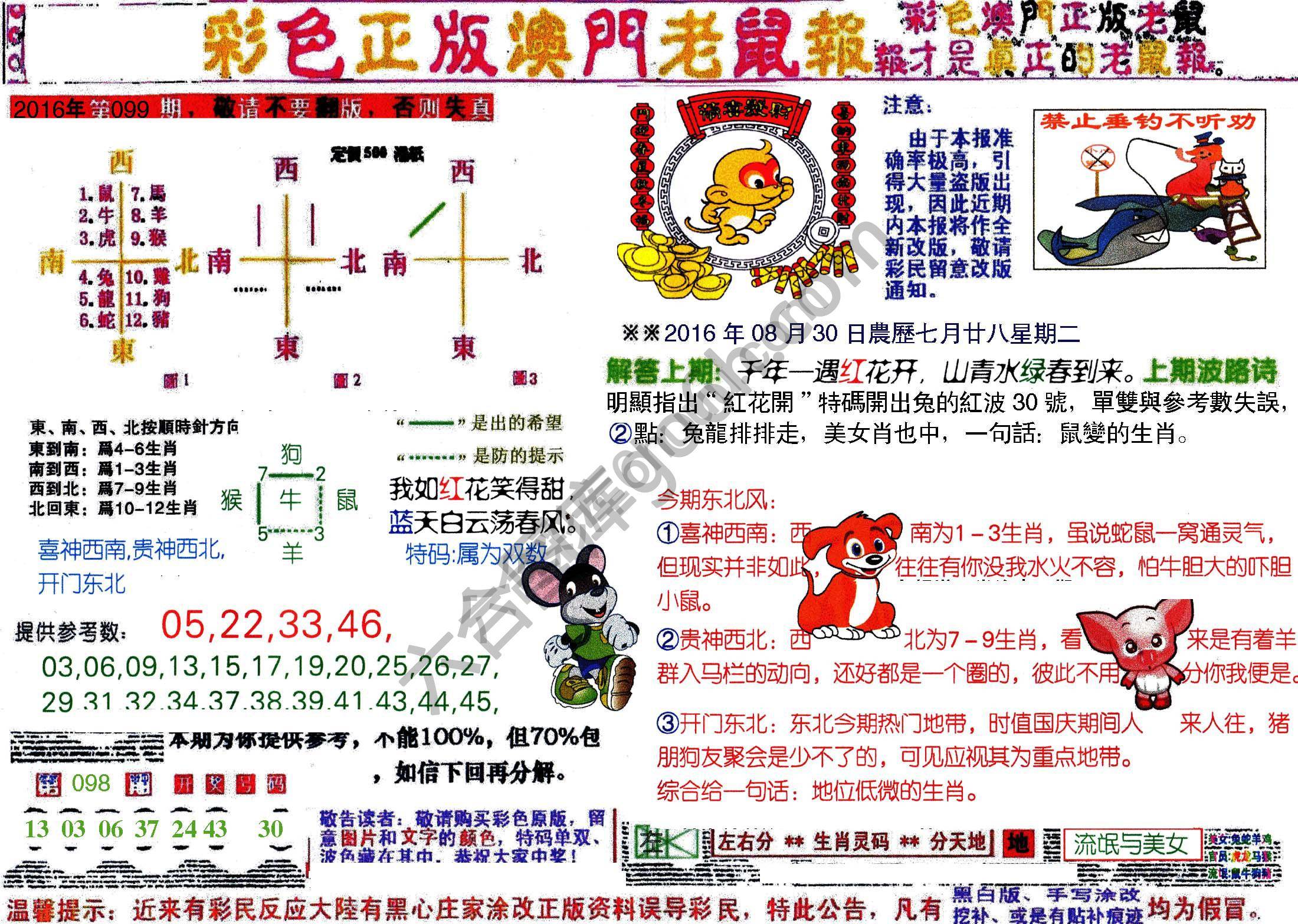 澳门老鼠报