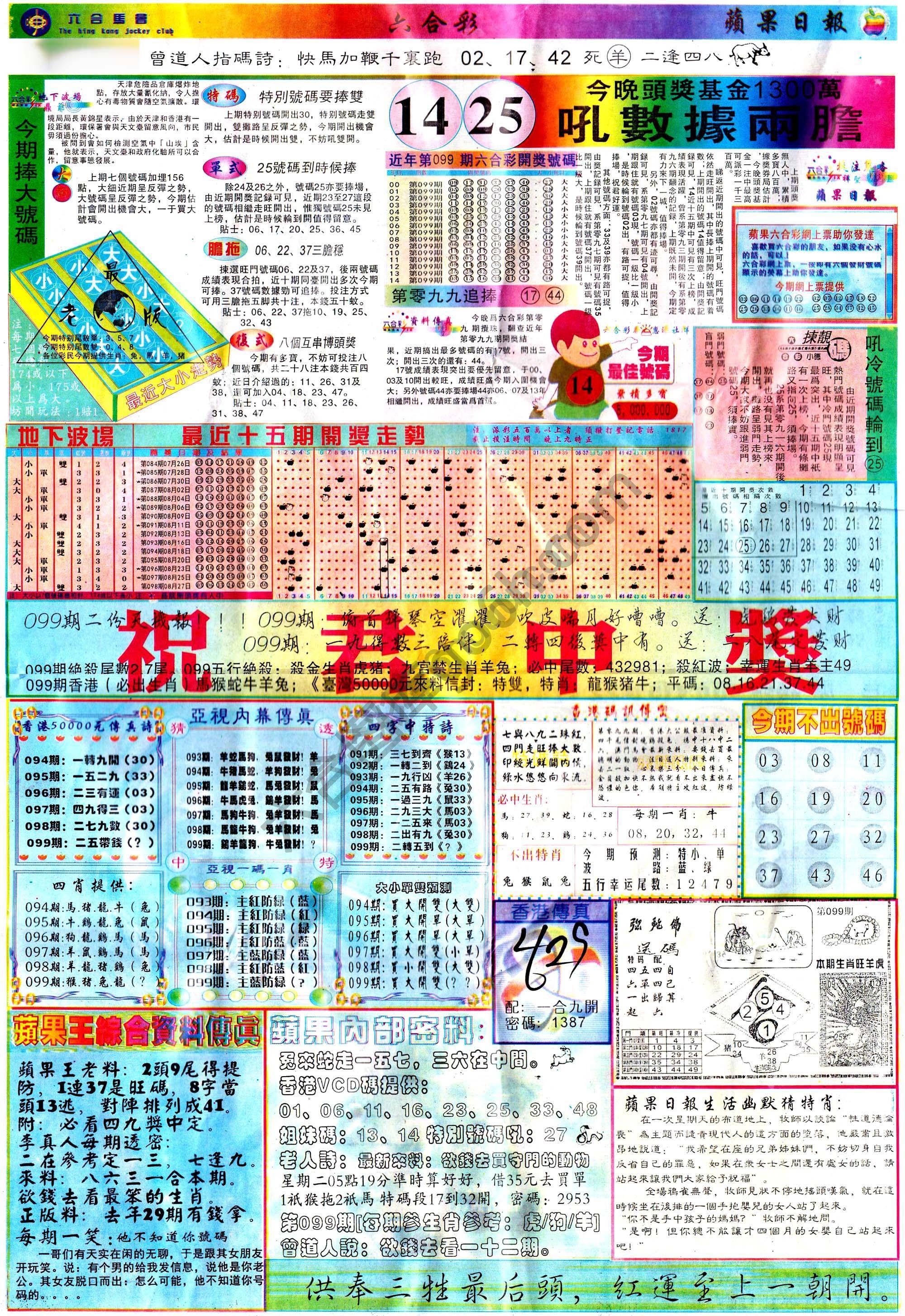 苹果日报