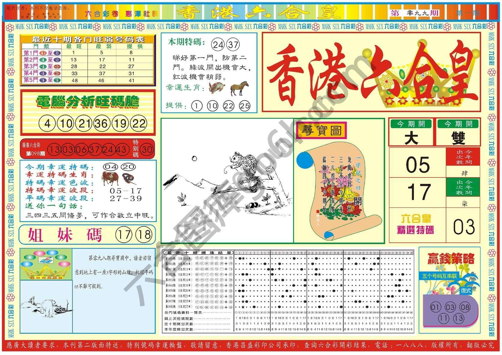 香港六合皇