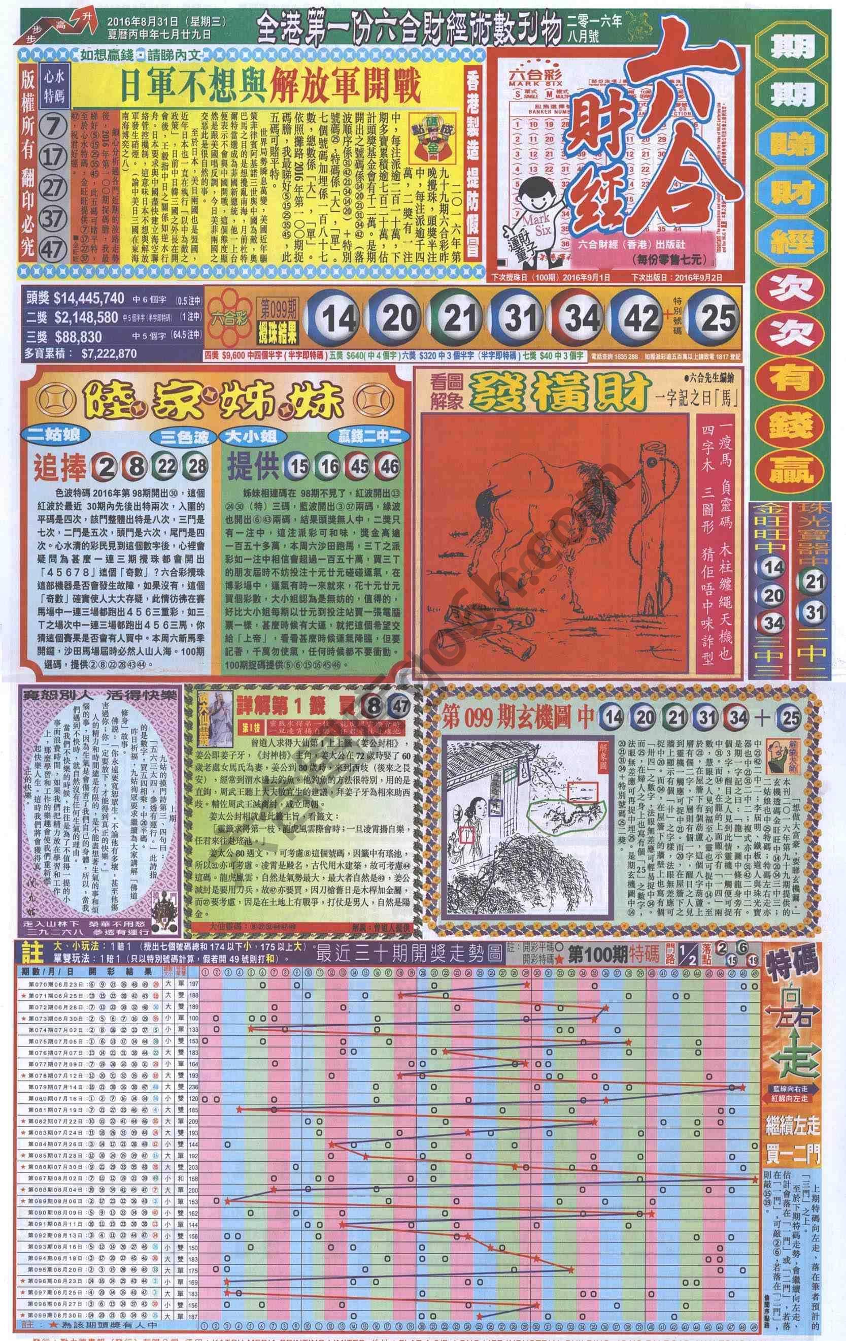 新六合财经