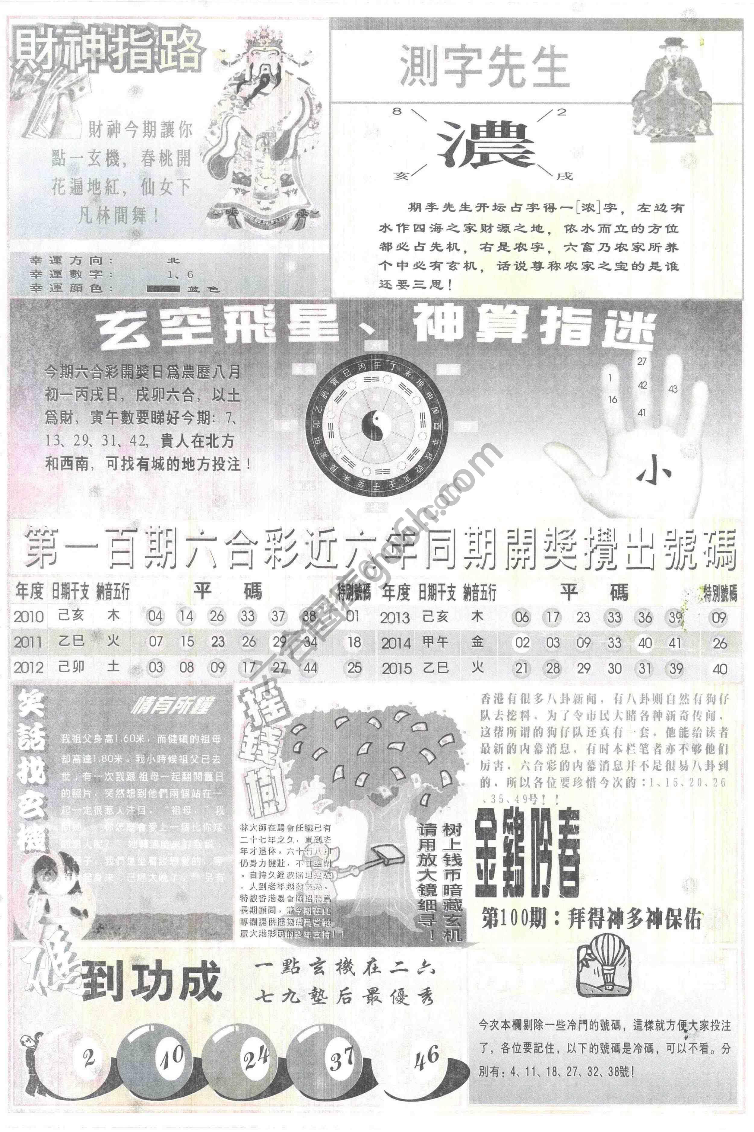 四柱预测