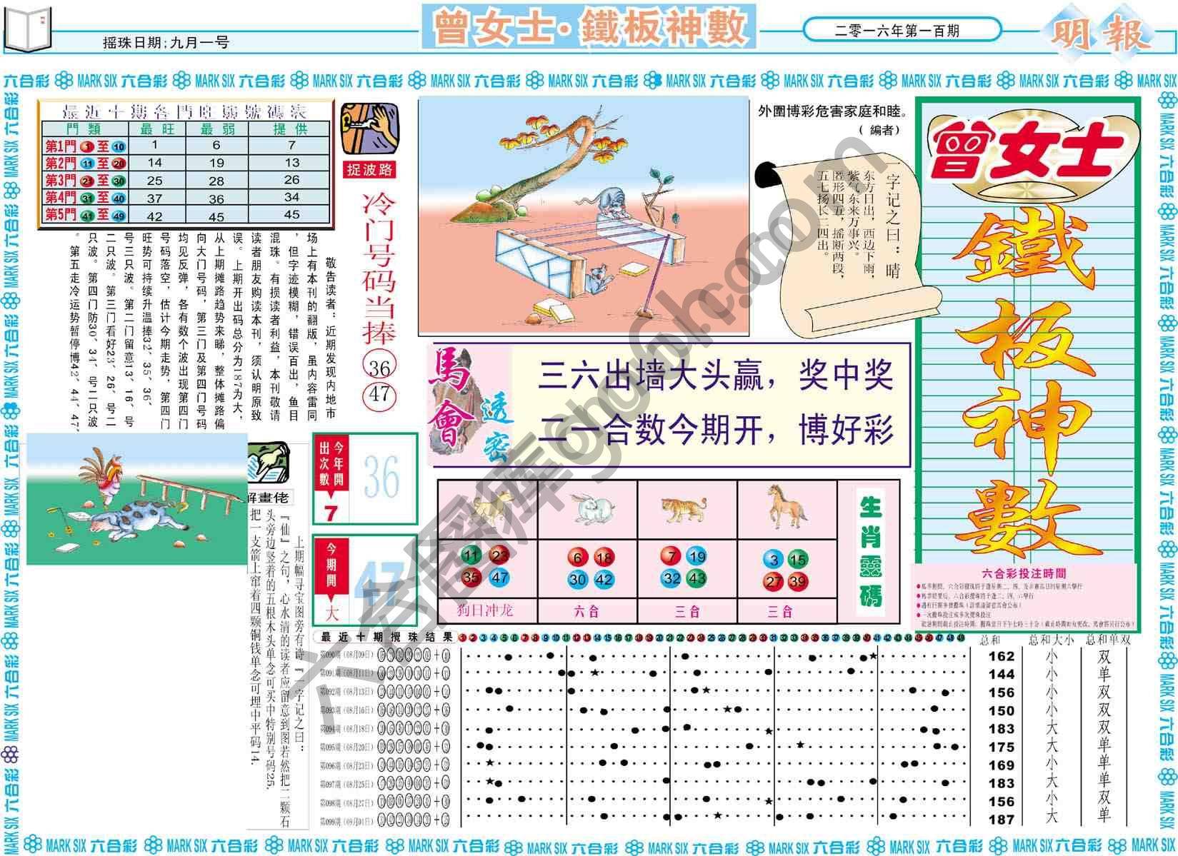 曾女士铁板神数
