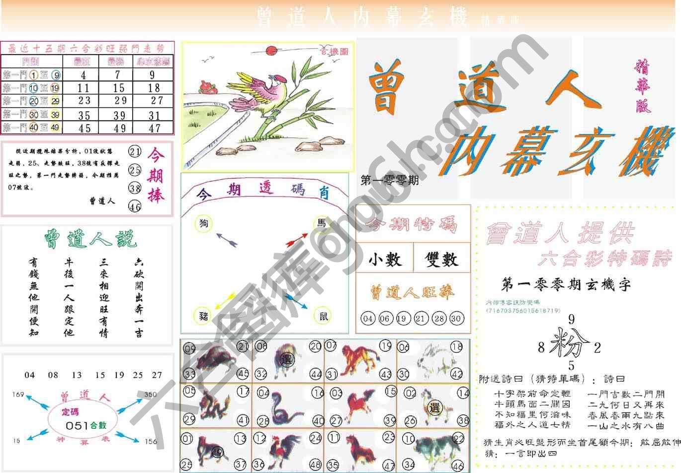 曾道人内幕玄机(精华版)