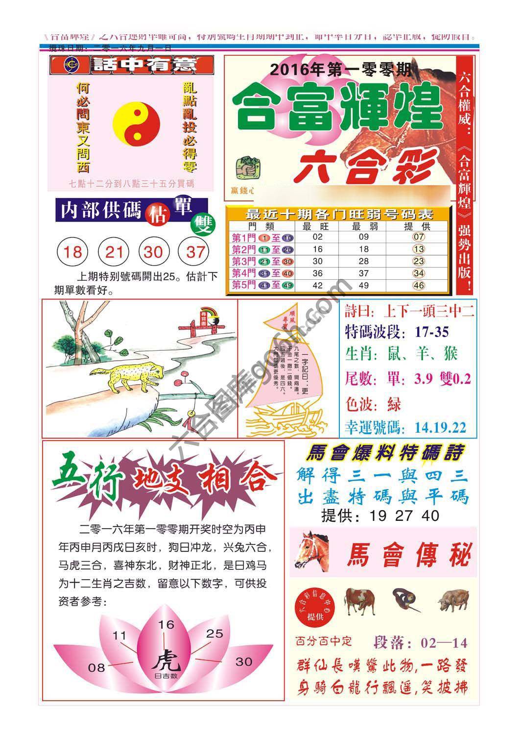 合富辉煌