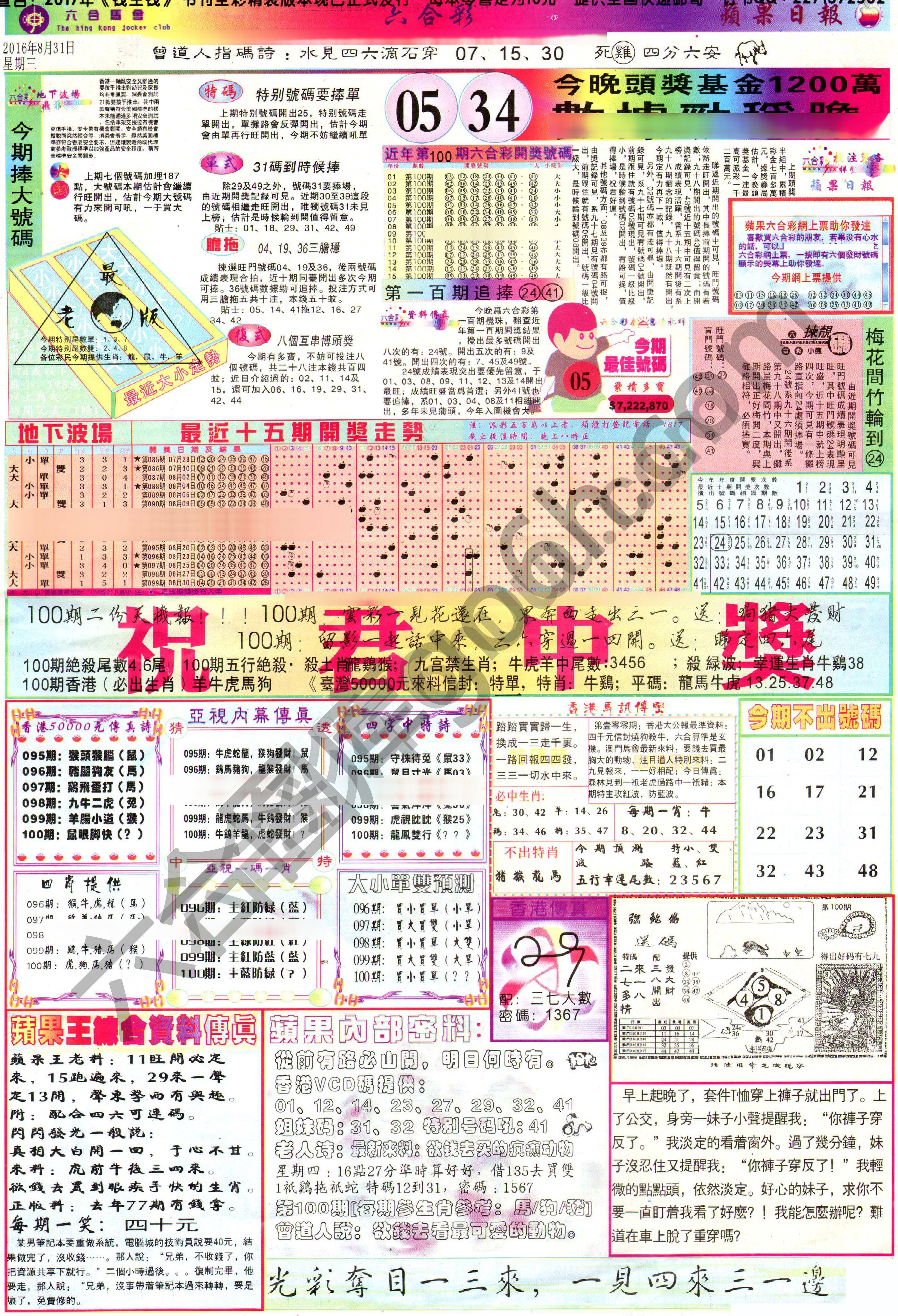 苹果日报
