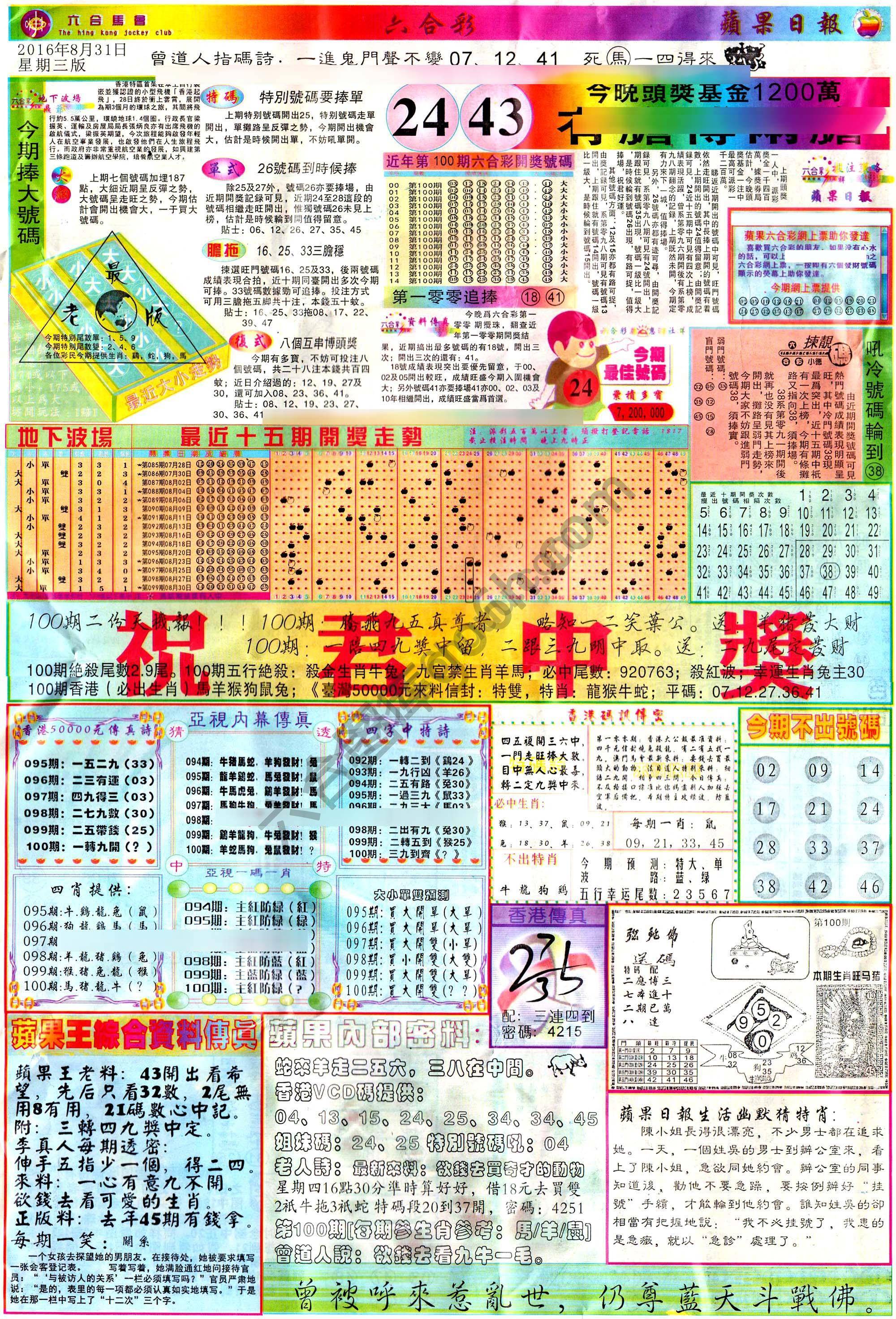 苹果日报