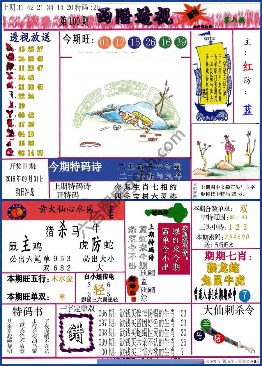 西陲透视（正版）