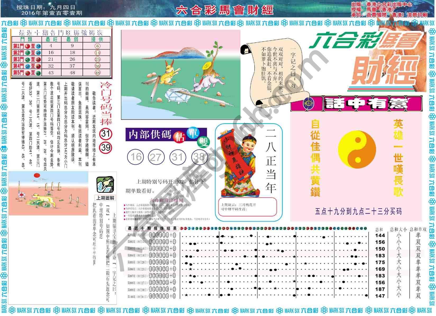 六合彩马会财经