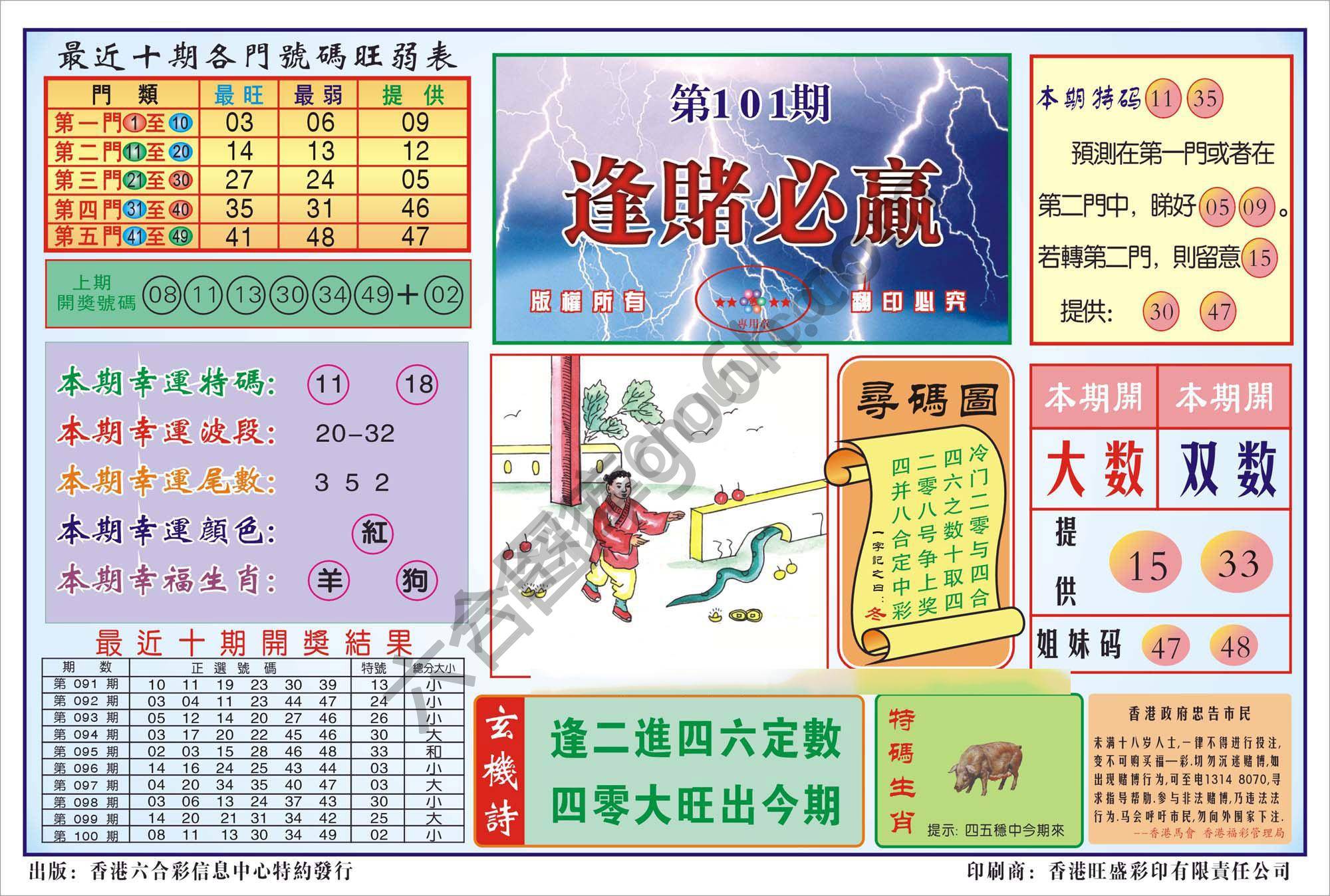 香港逢赌必羸