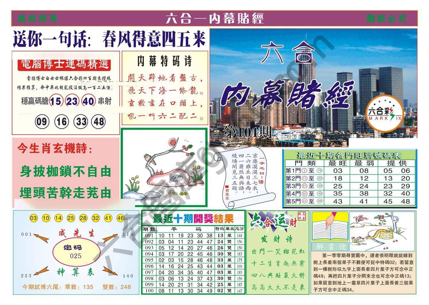 内幕赌经