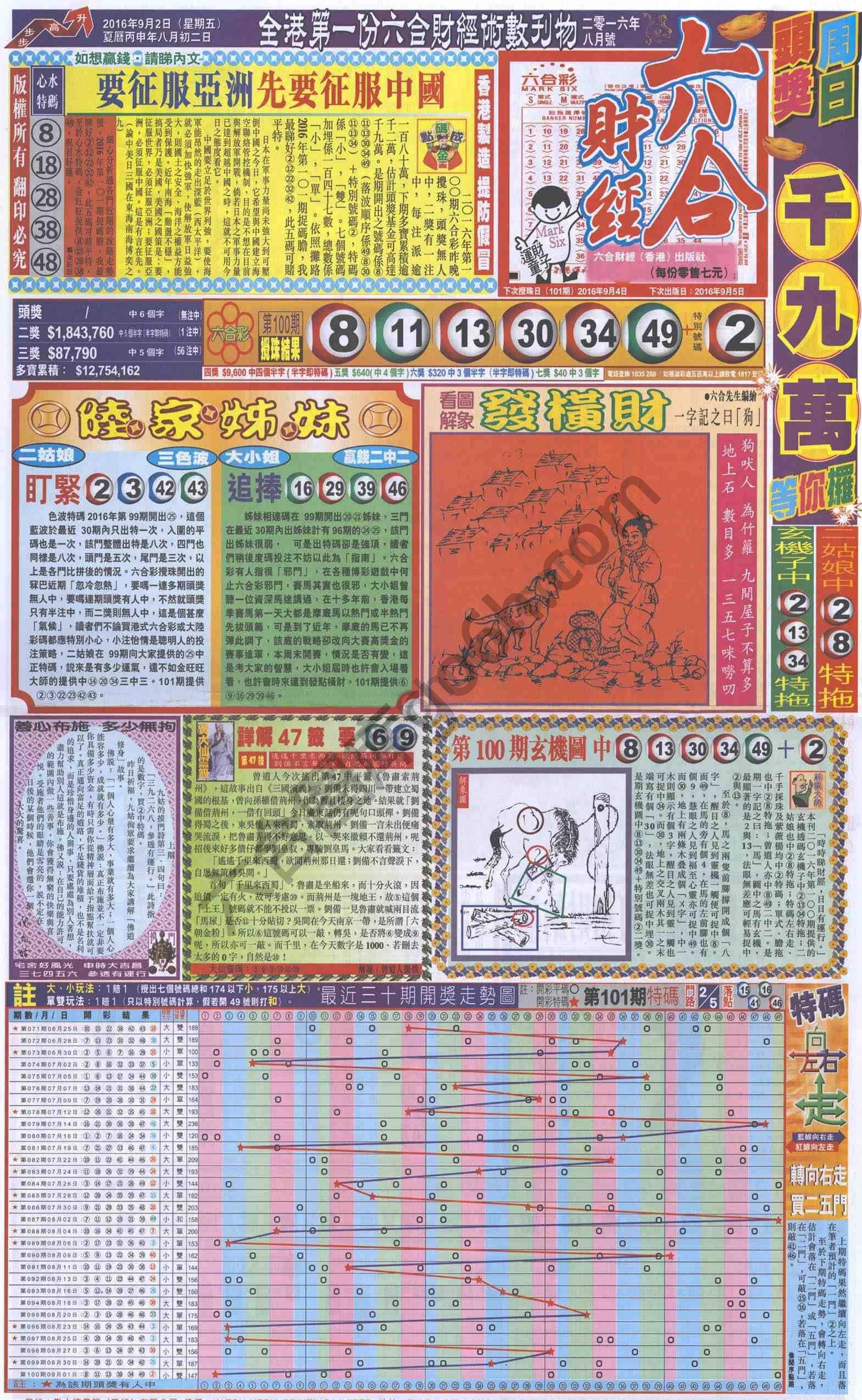 新六合财经