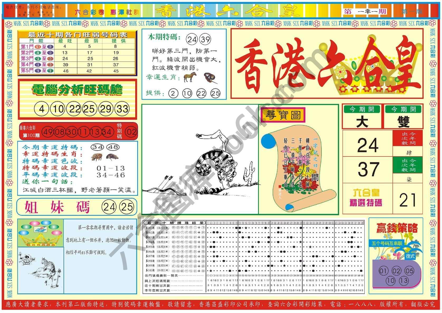 香港六合皇