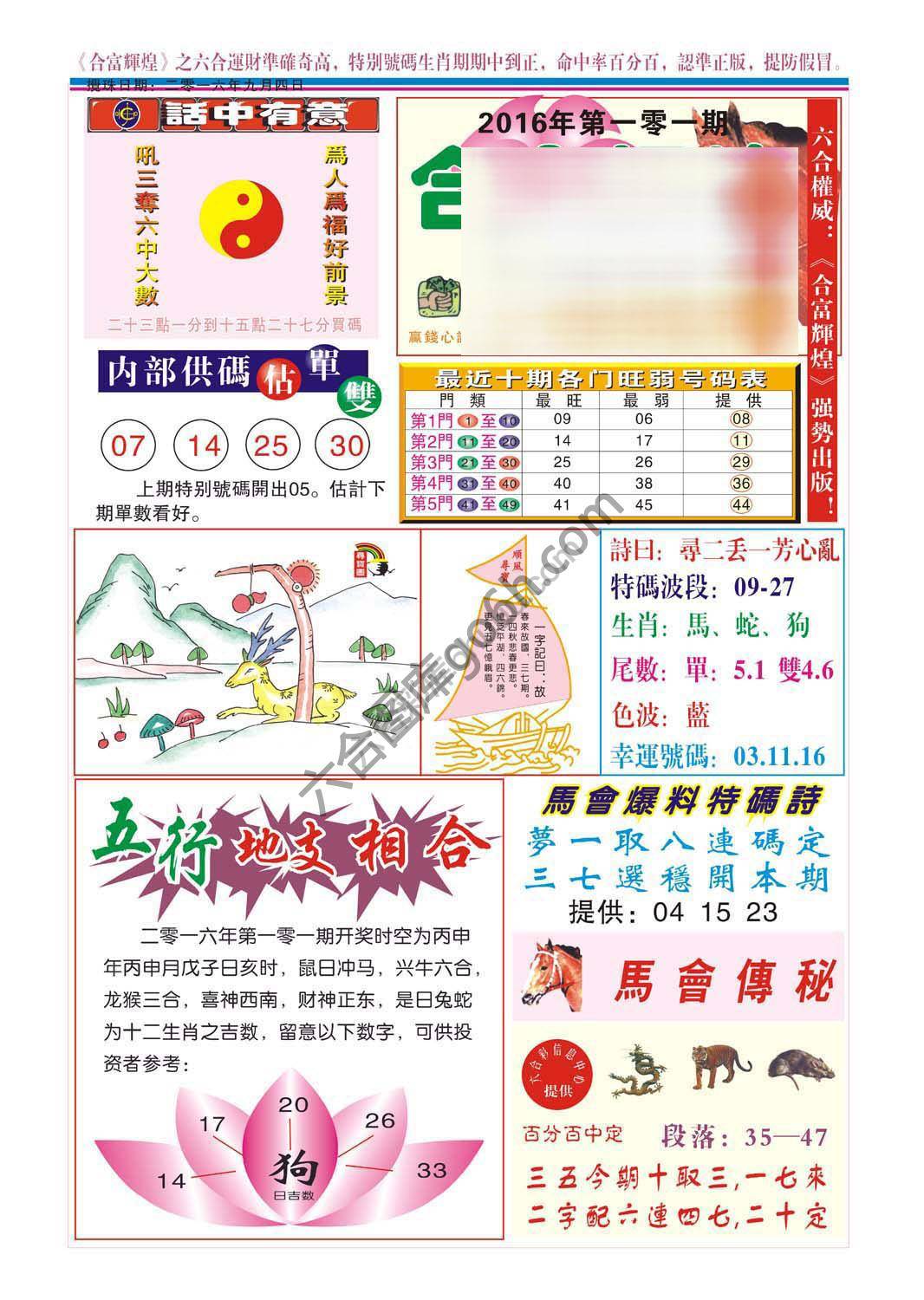 合富辉煌