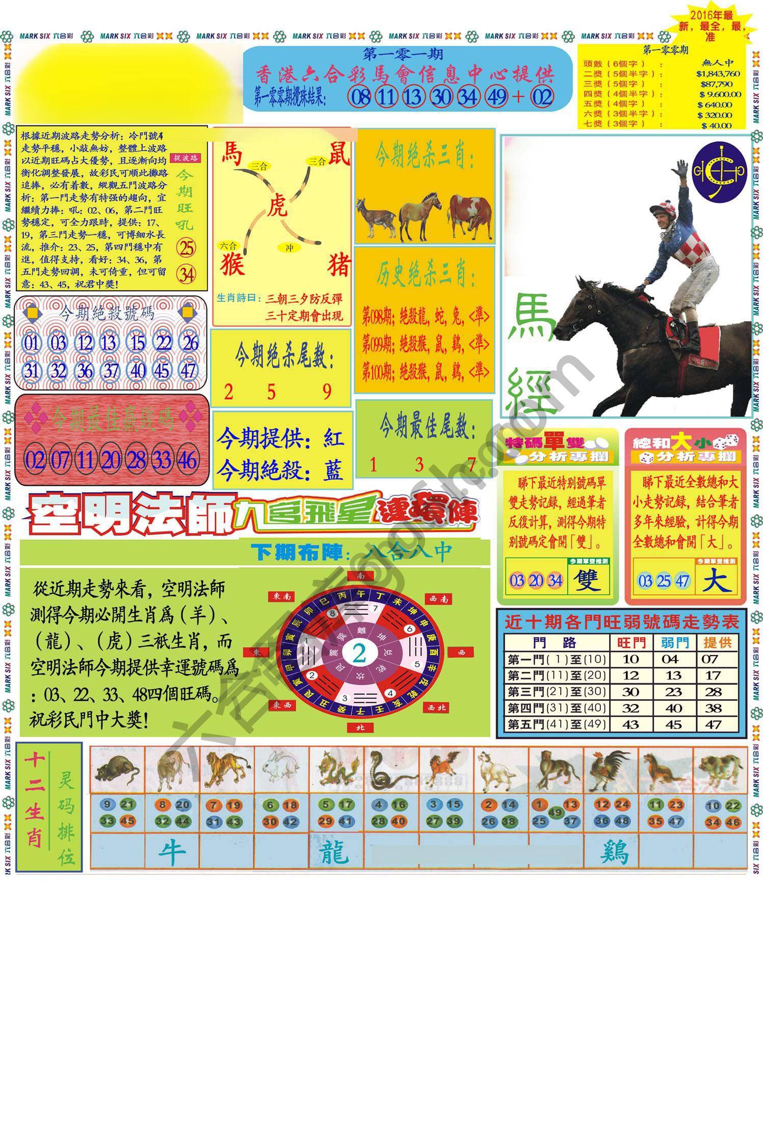 财运通
