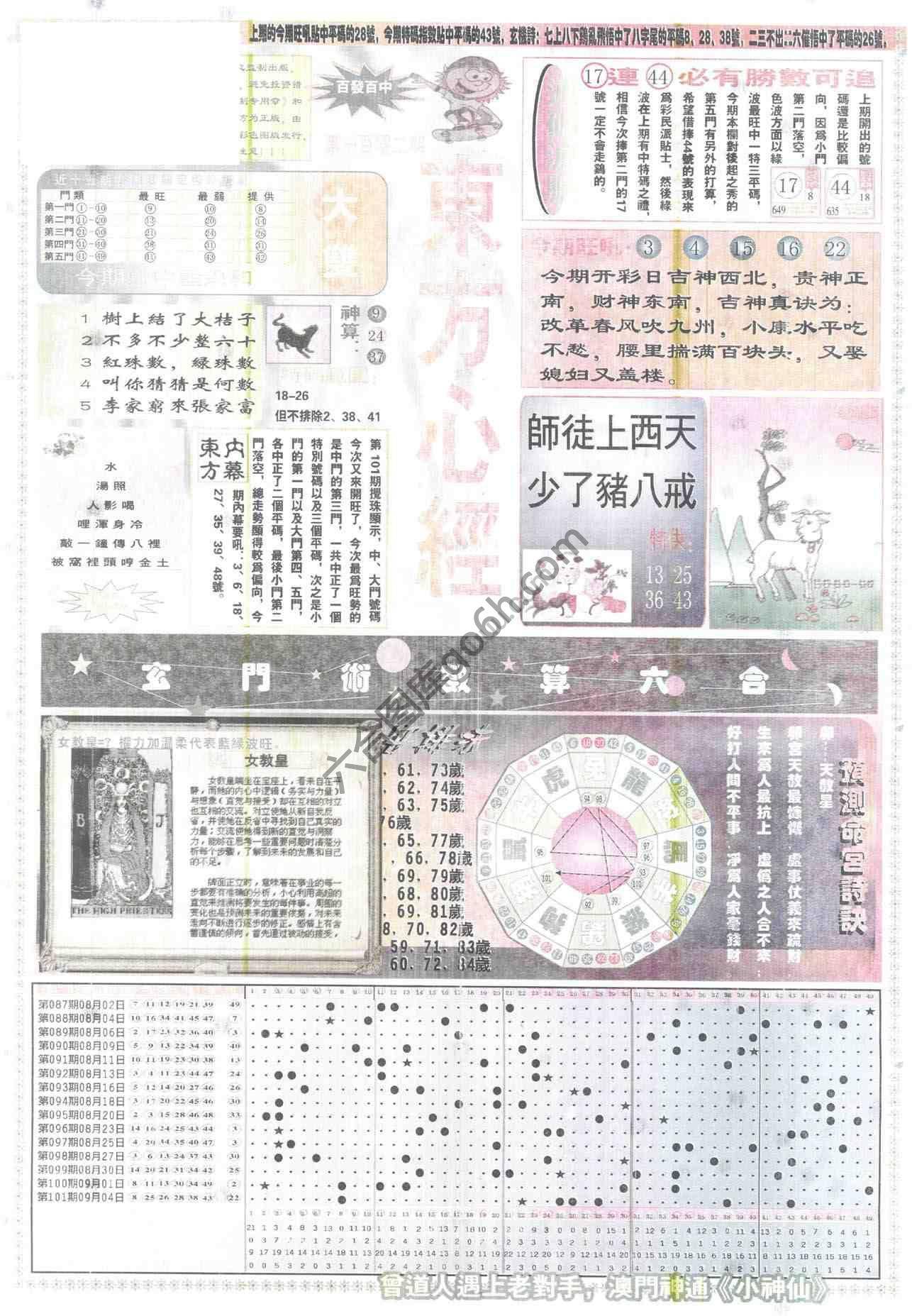 东方心经