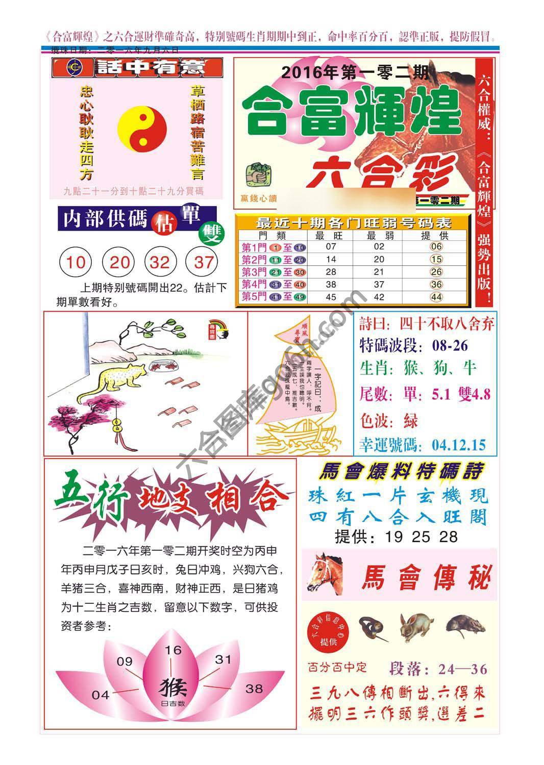 合富辉煌