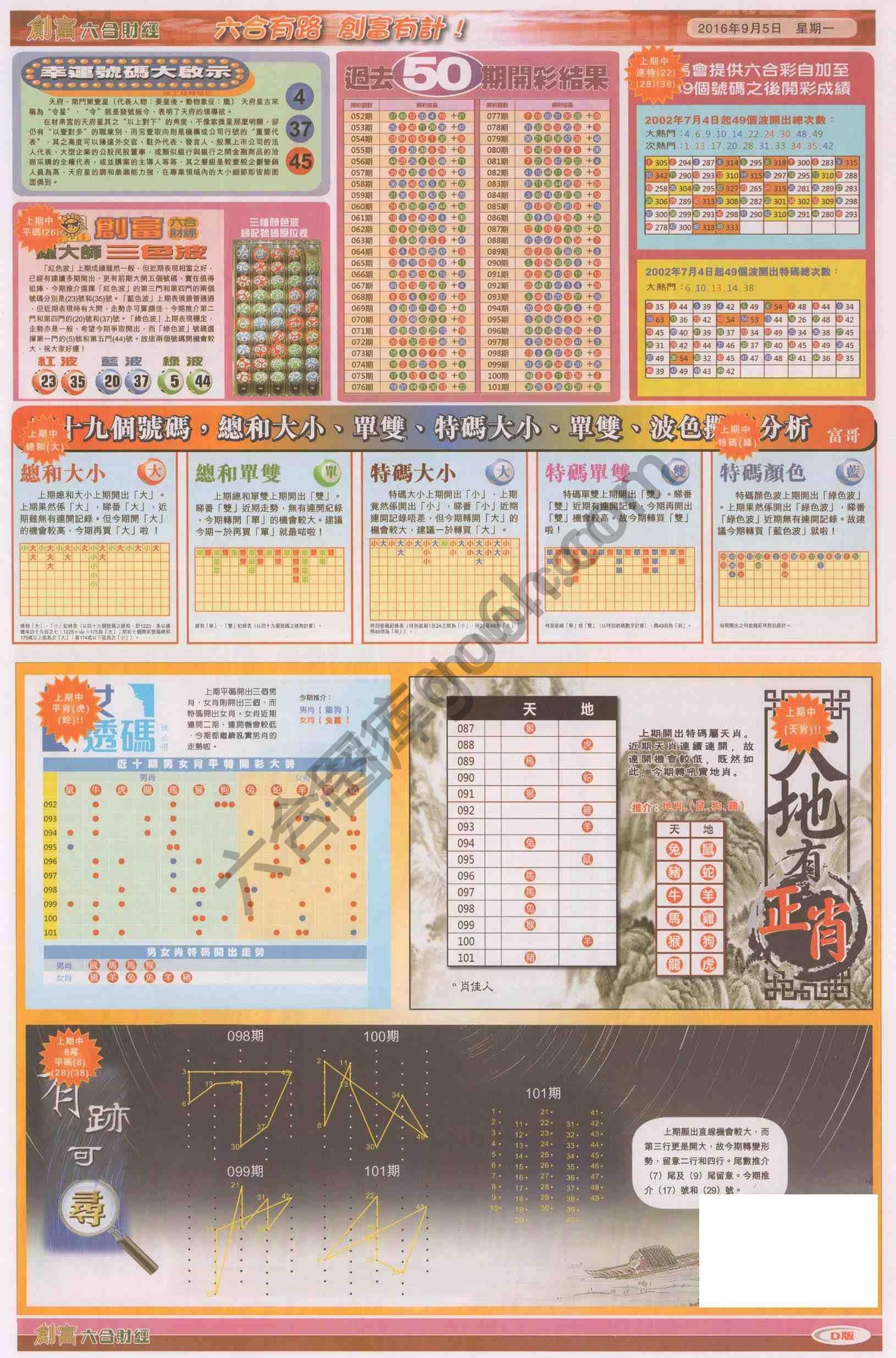 创富