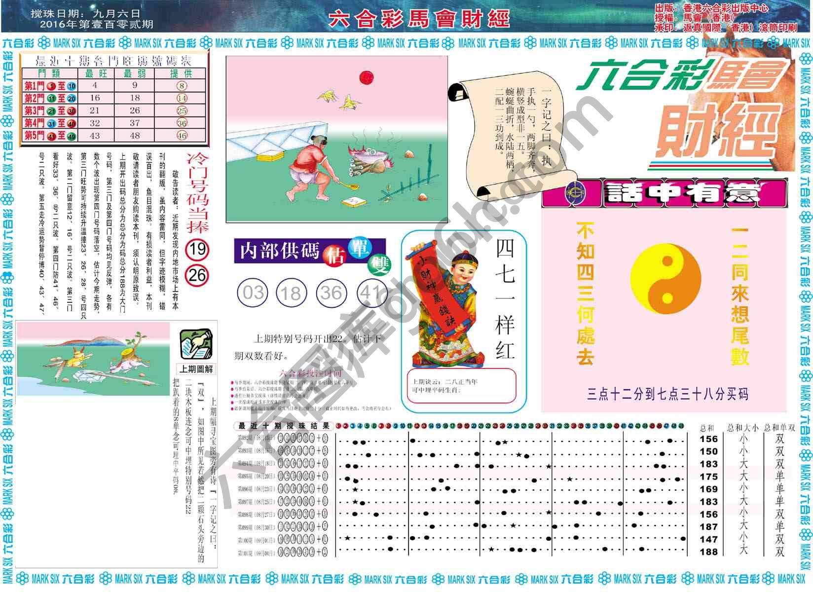 六合彩马会财经