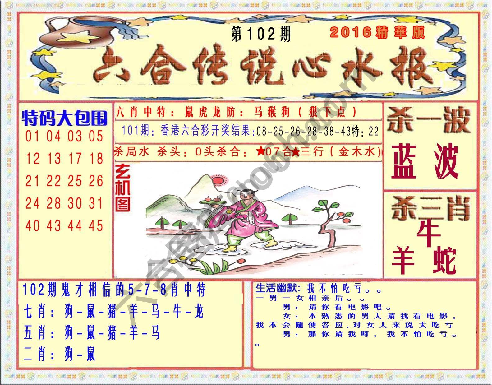 六合传说心水报