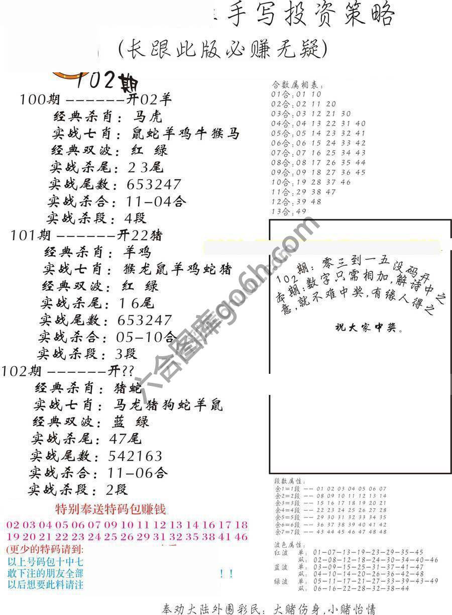 手写投资策略