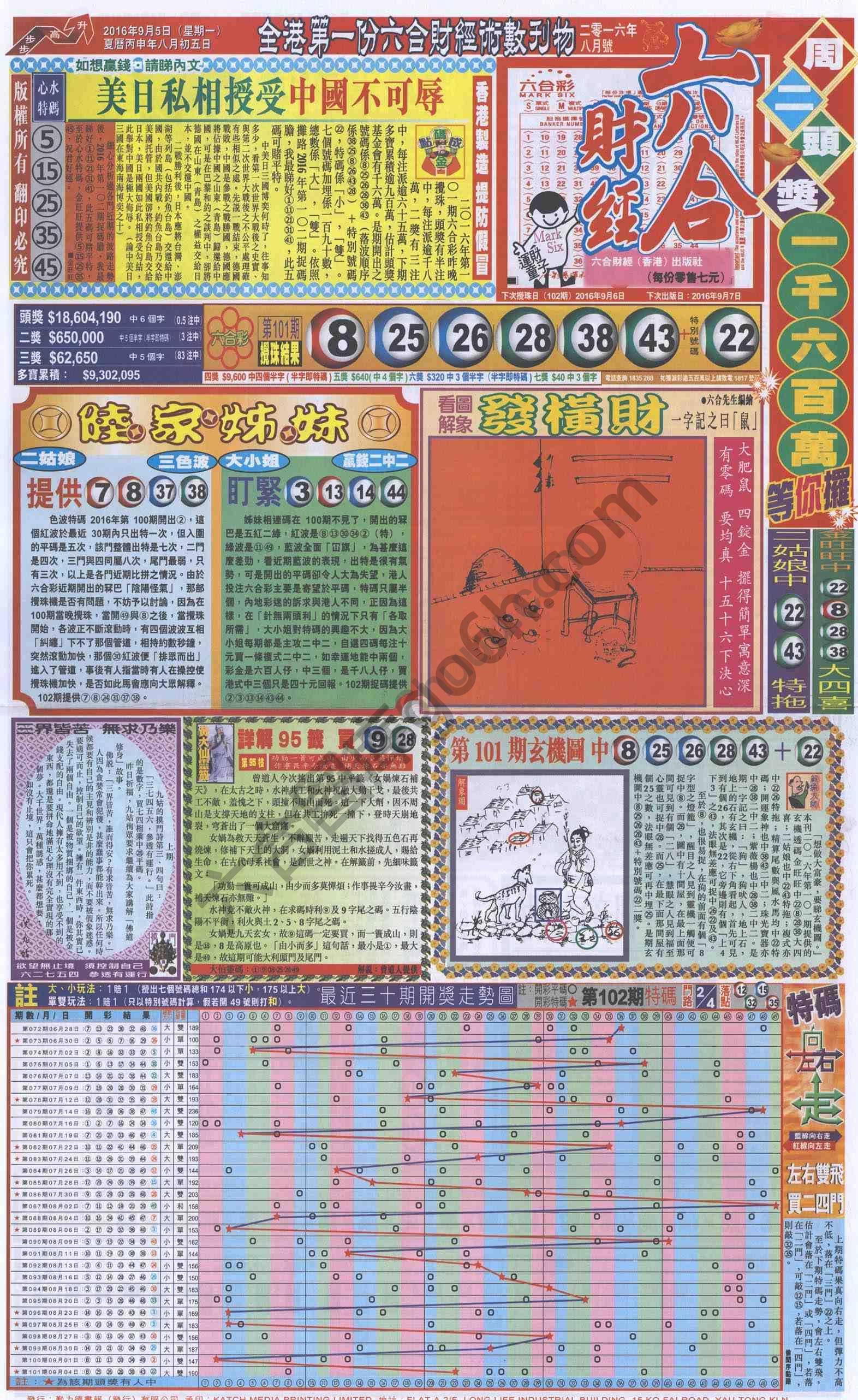 新六合财经
