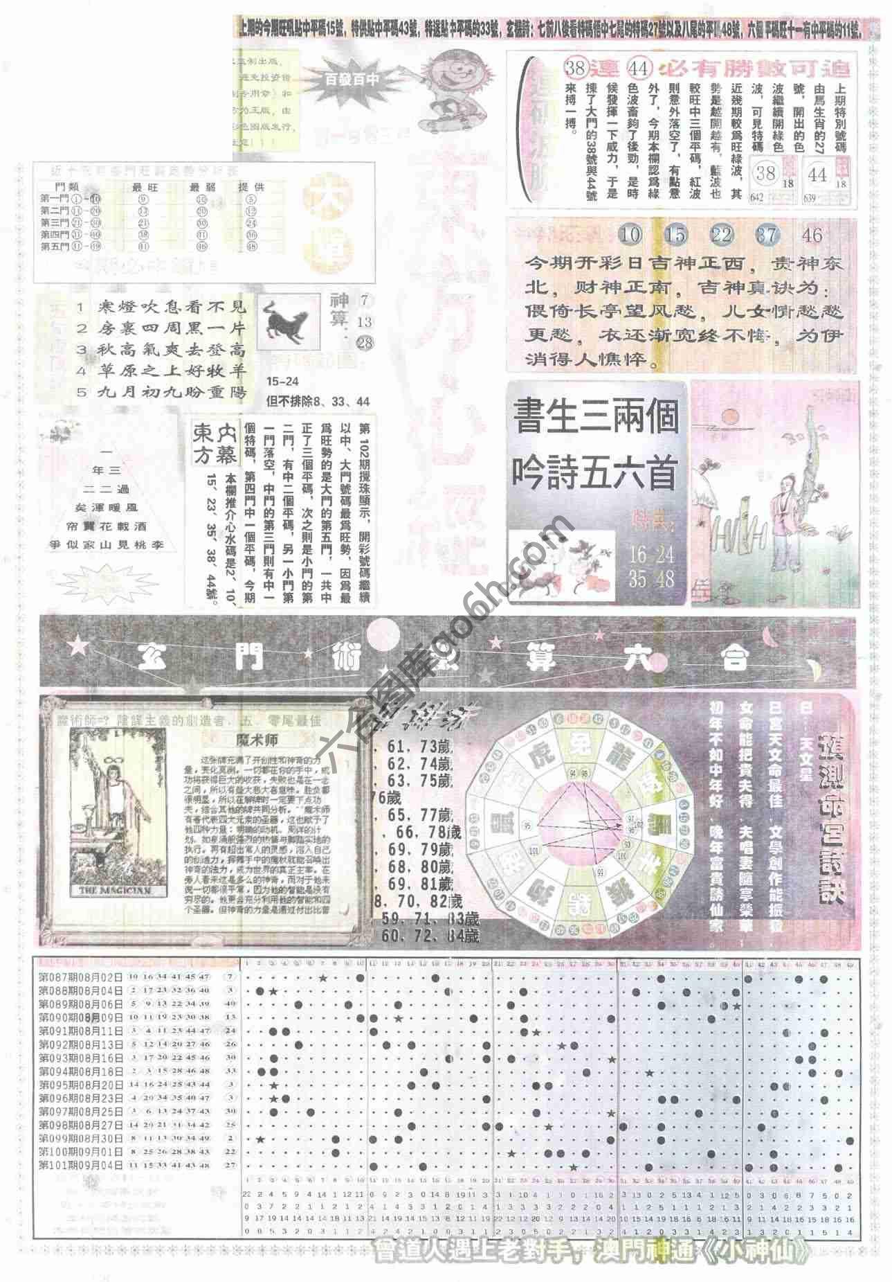 东方心经
