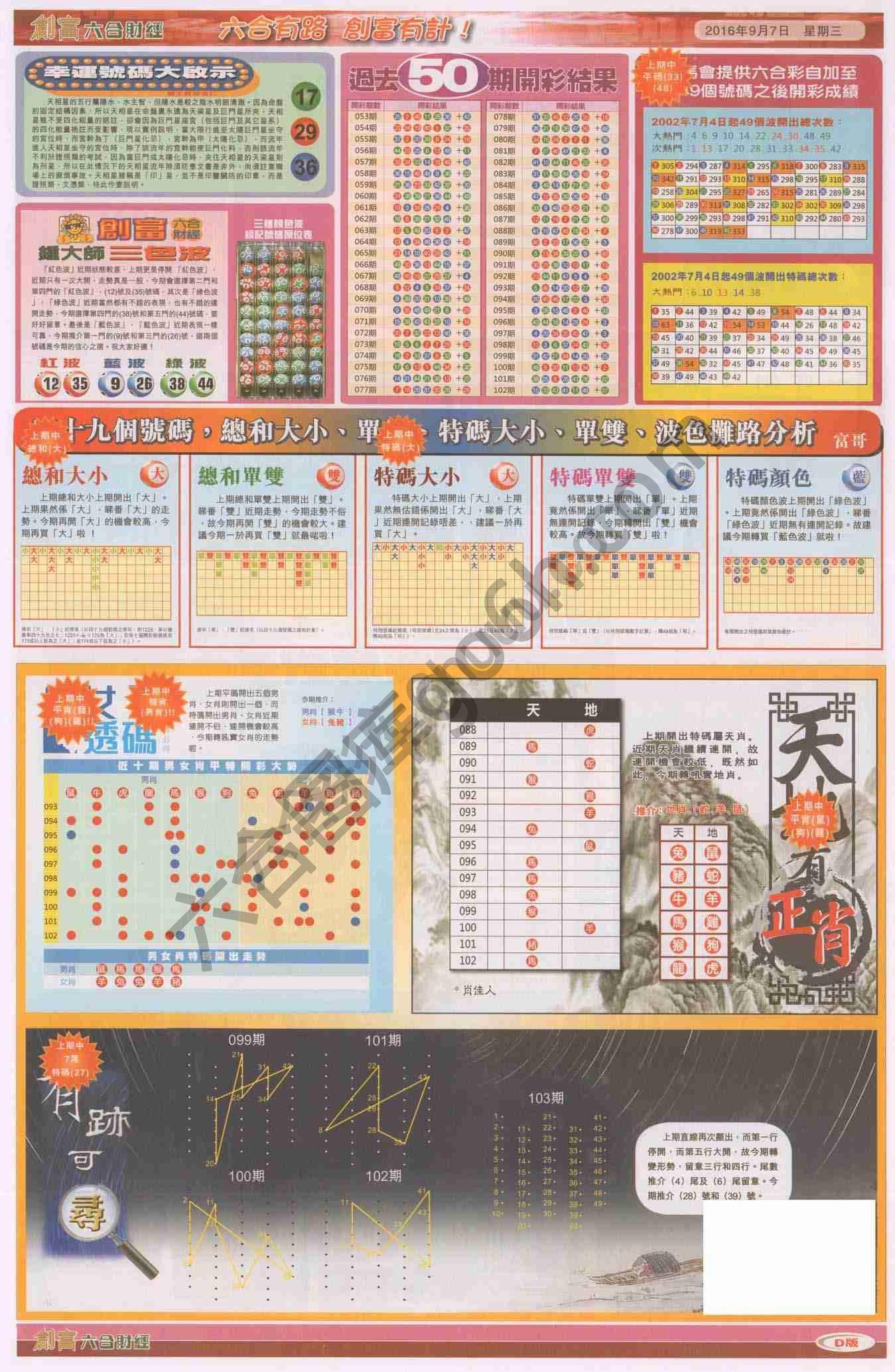 创富