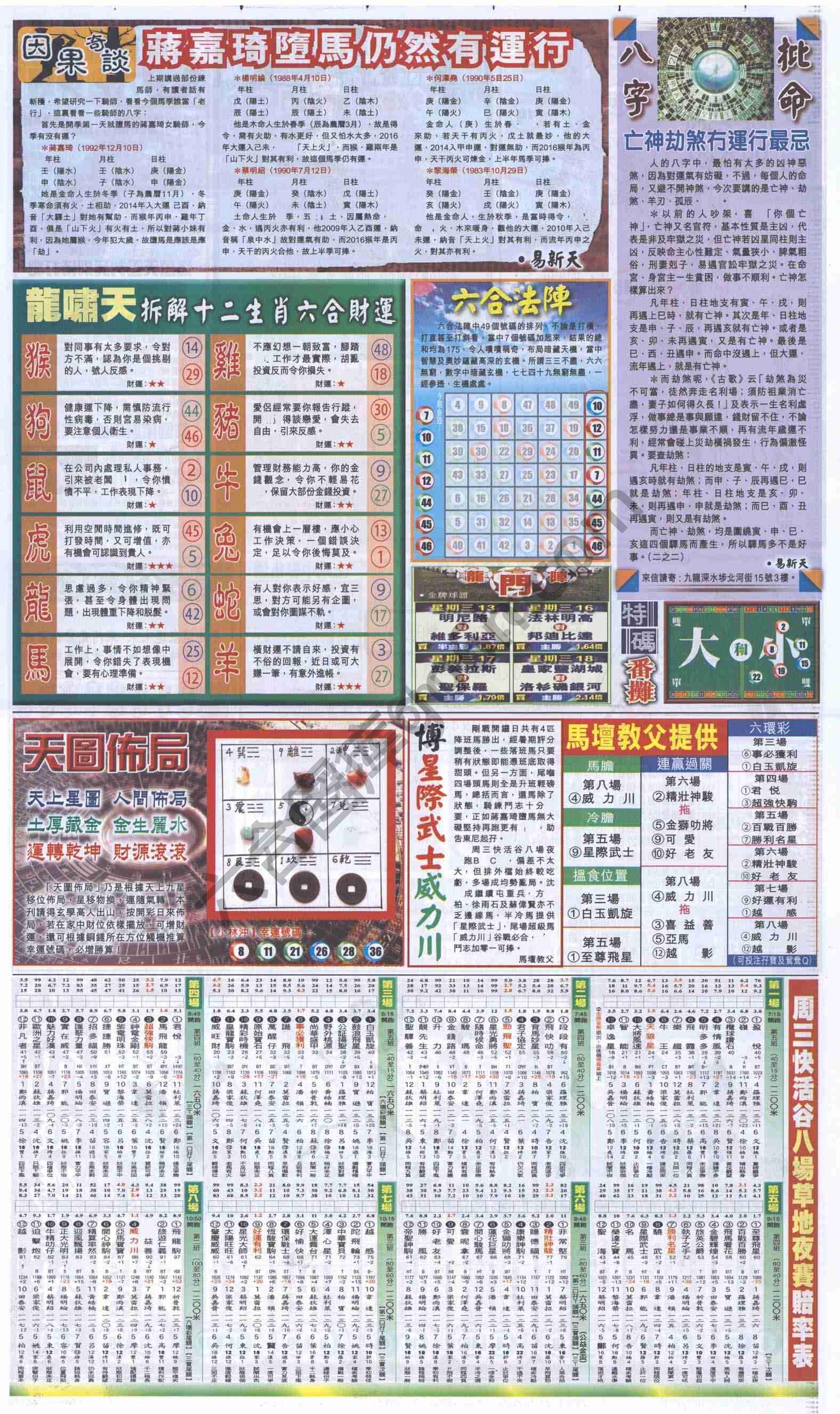 跑狗图