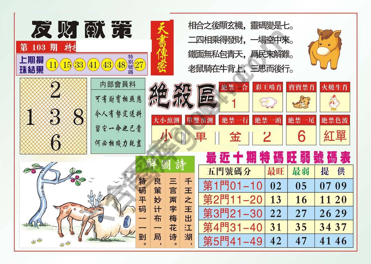 发财献策