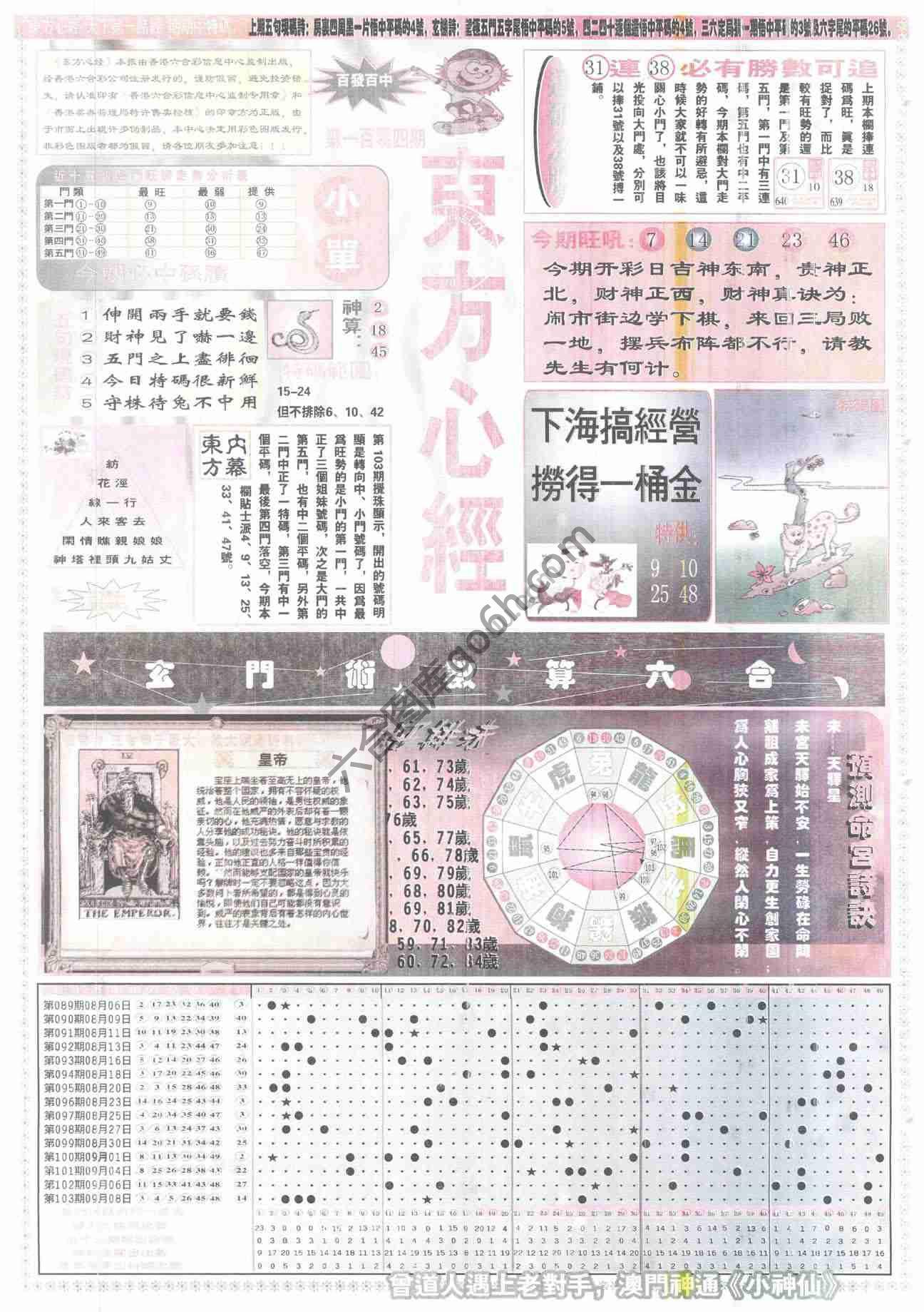 东方心经