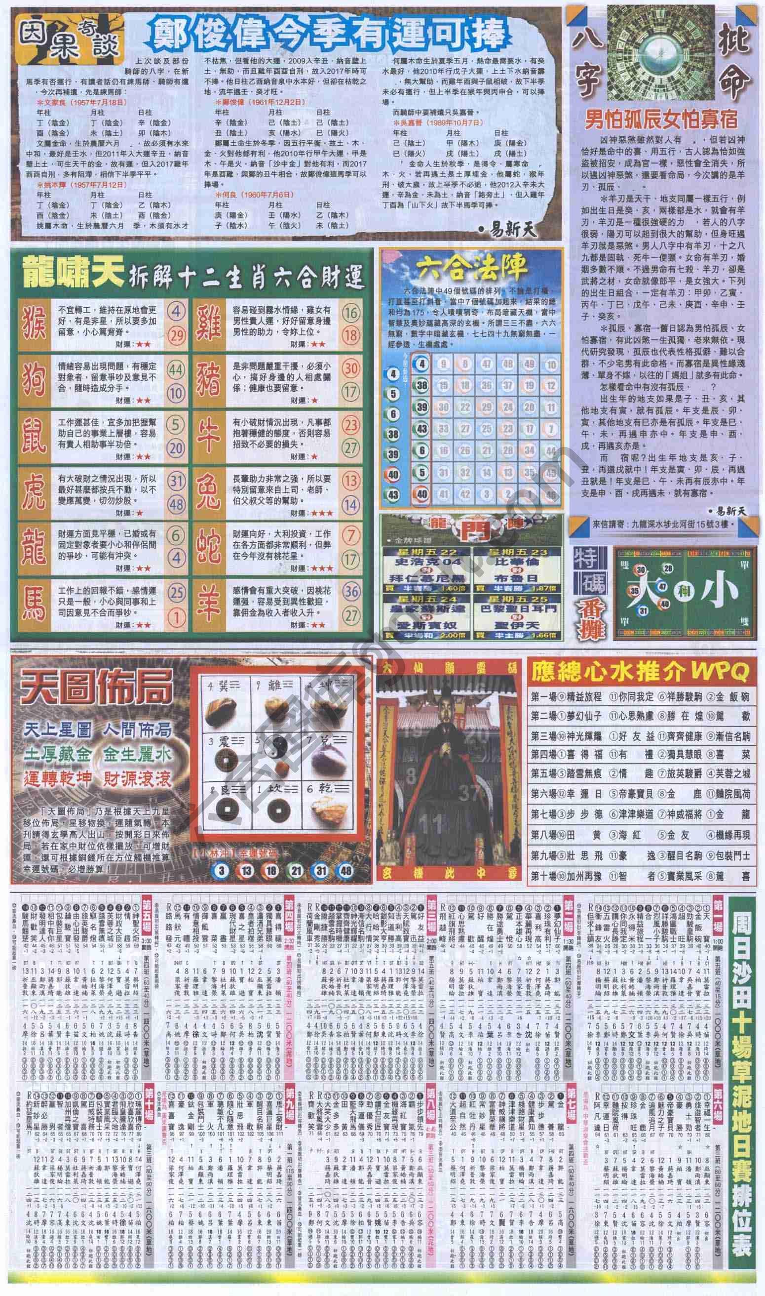 跑狗图
