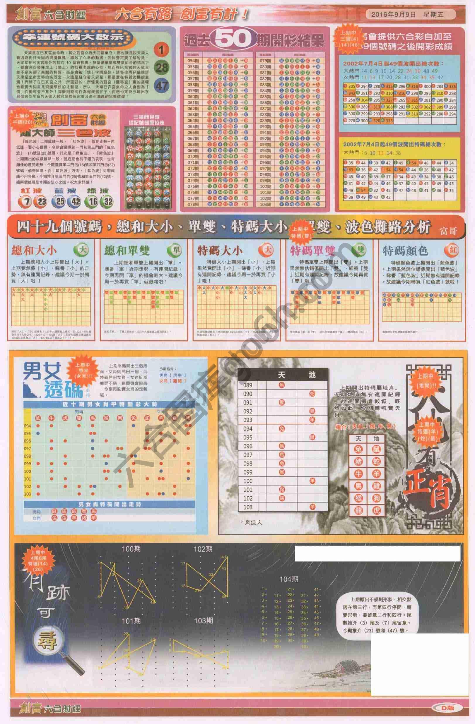 创富