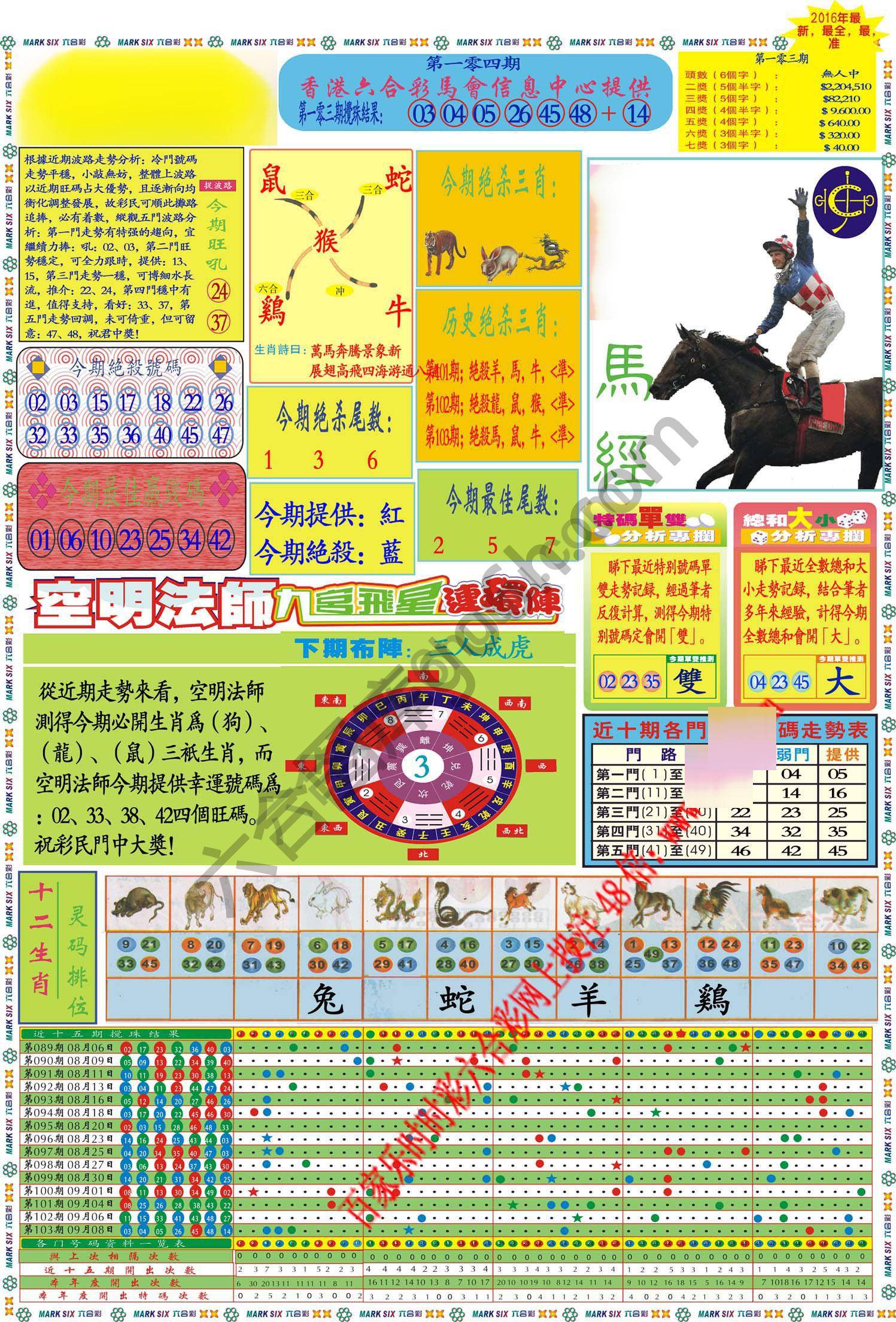 财运通