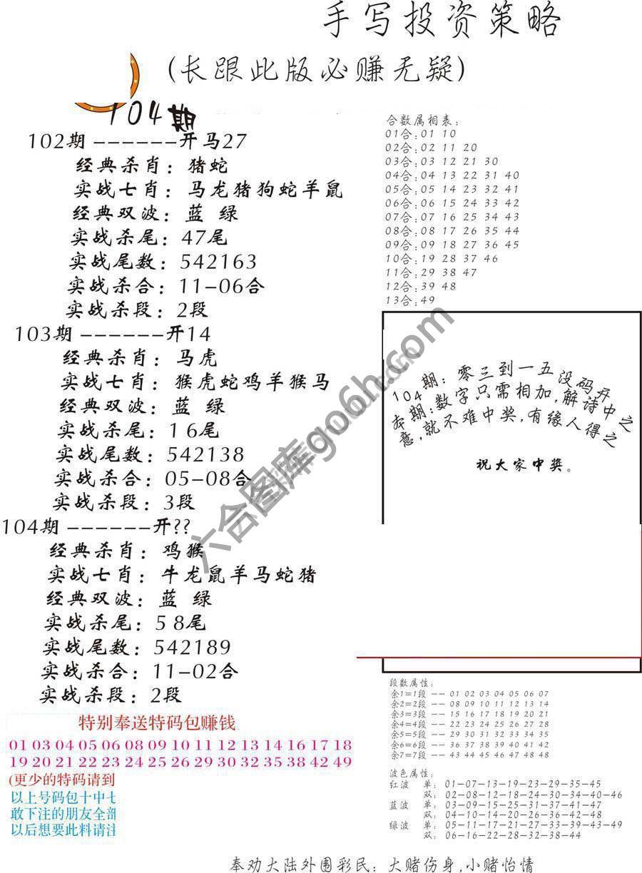 手写投资策略