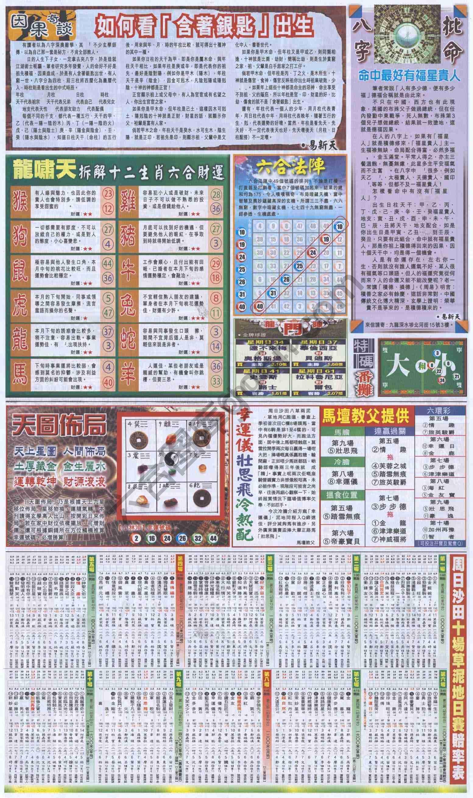 跑狗图
