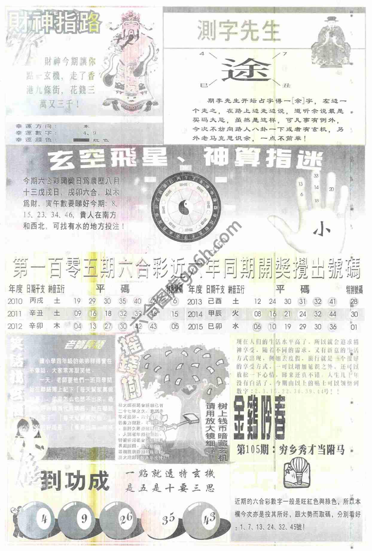 四柱预测