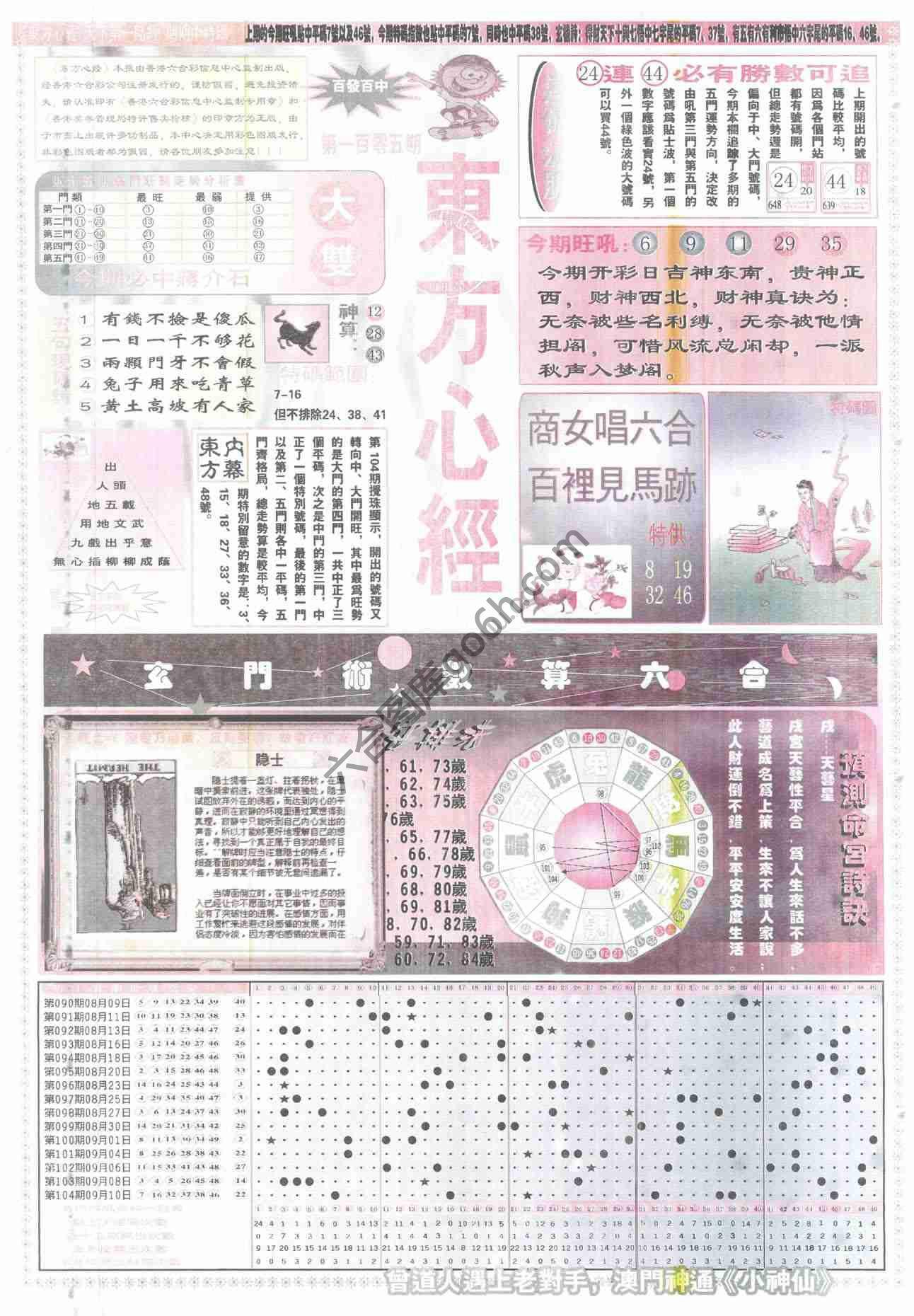 东方心经