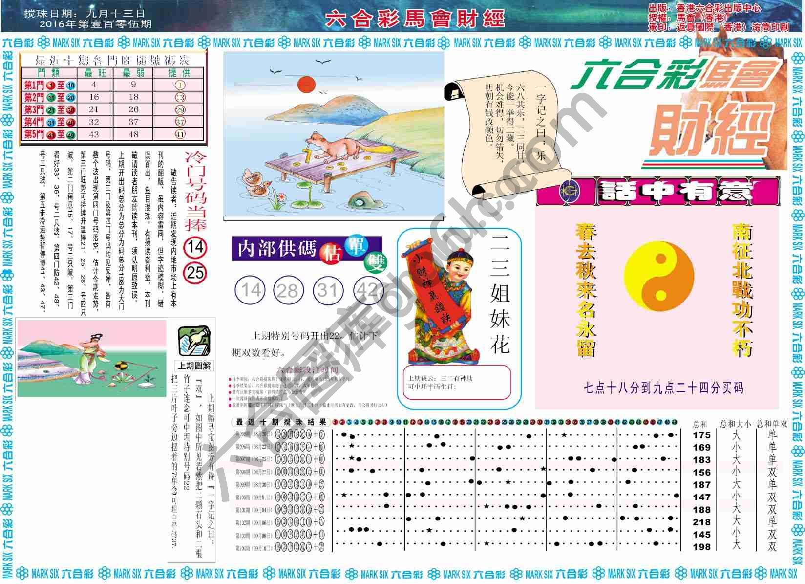 六合彩马会财经