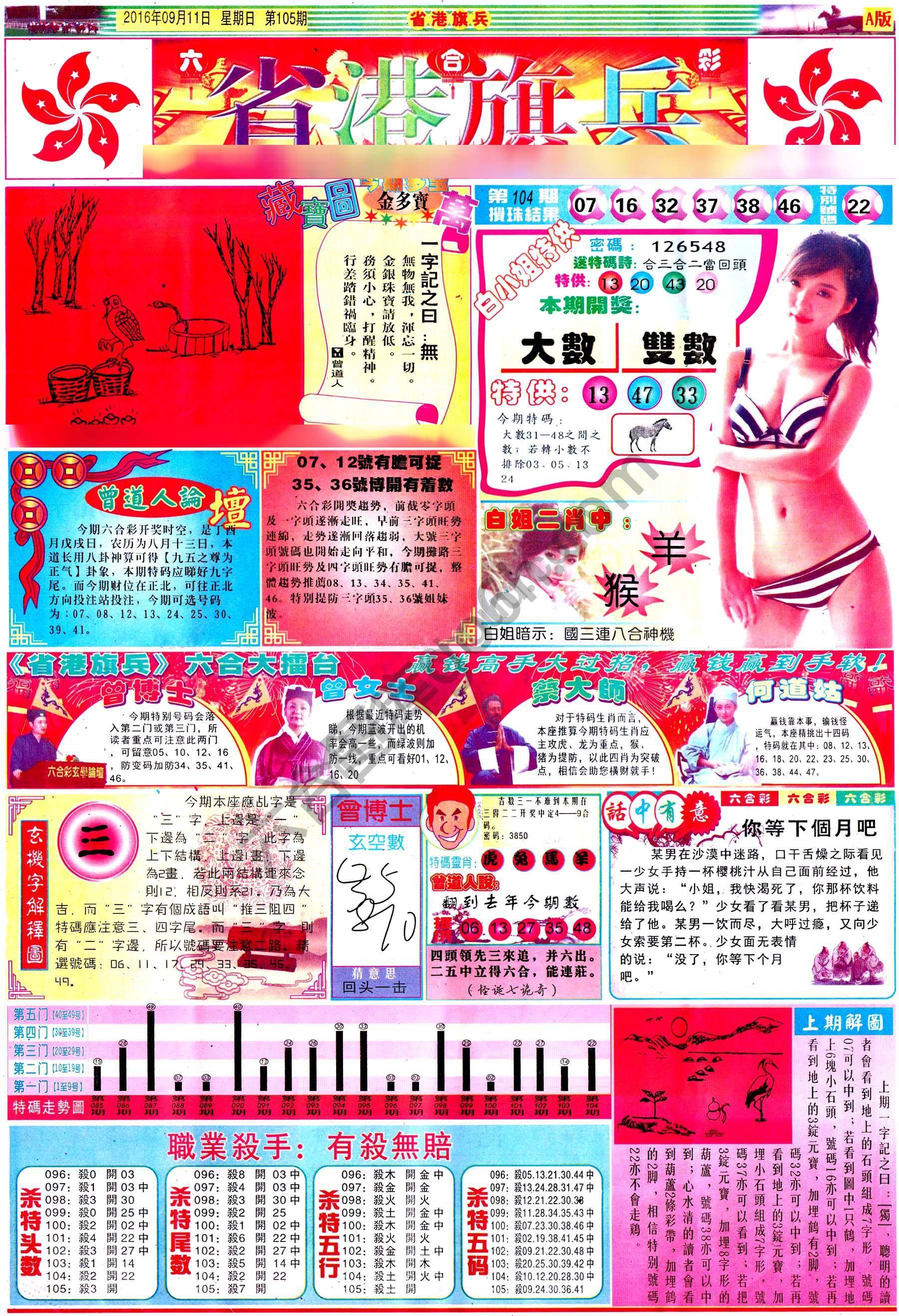马经