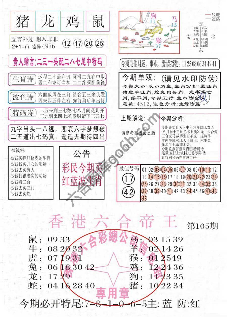 凤凰闲情