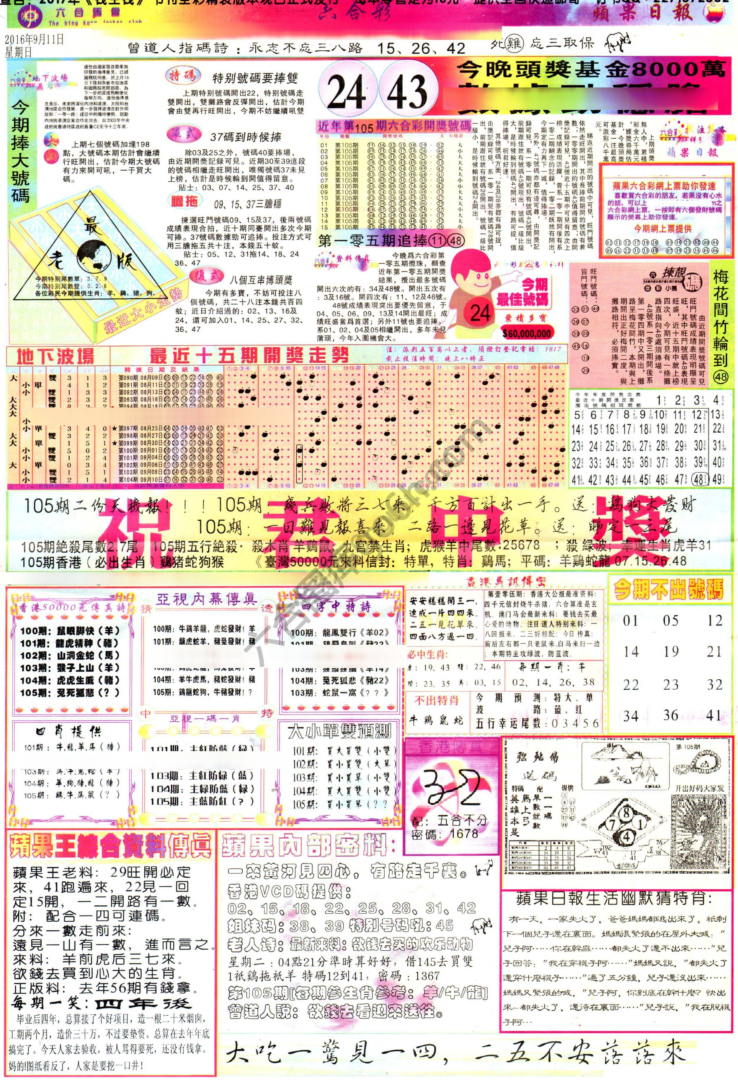 苹果日报