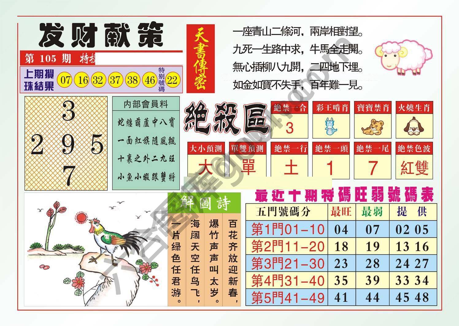 发财献策