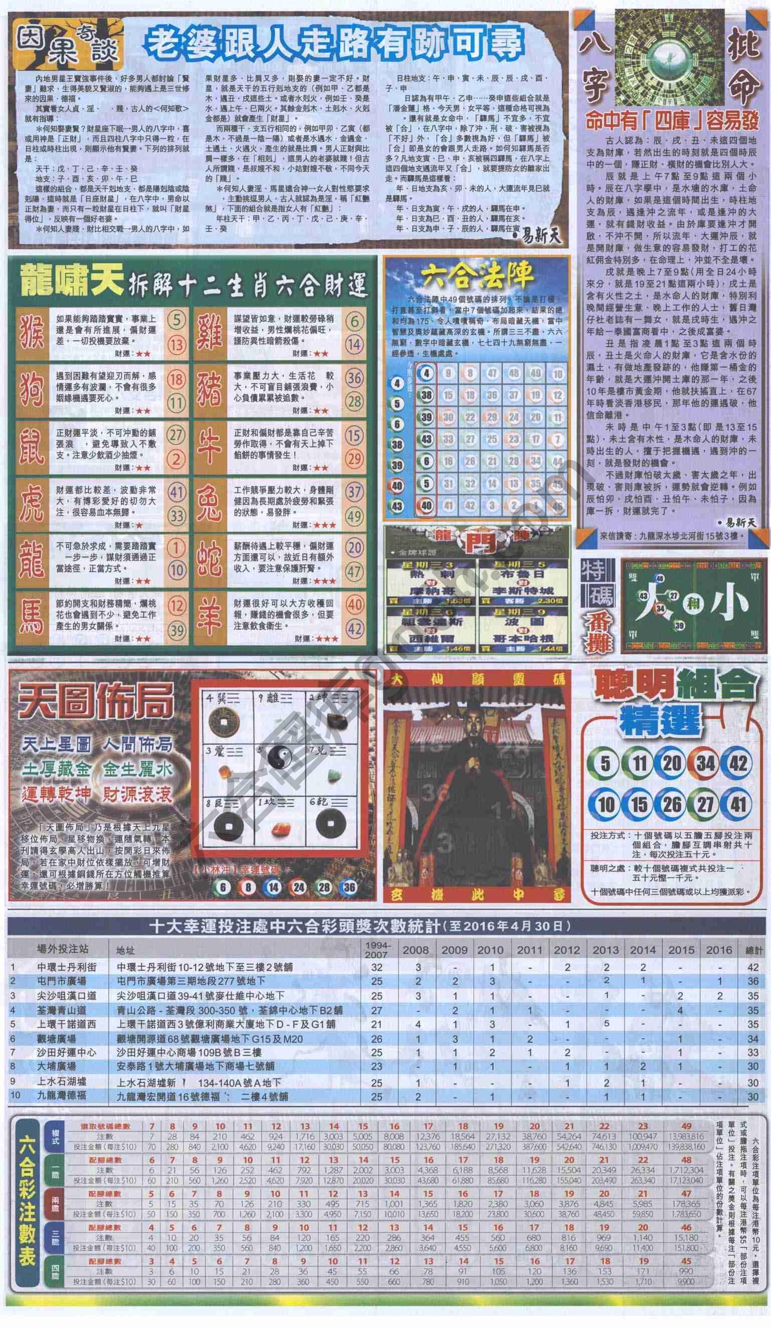 跑狗图