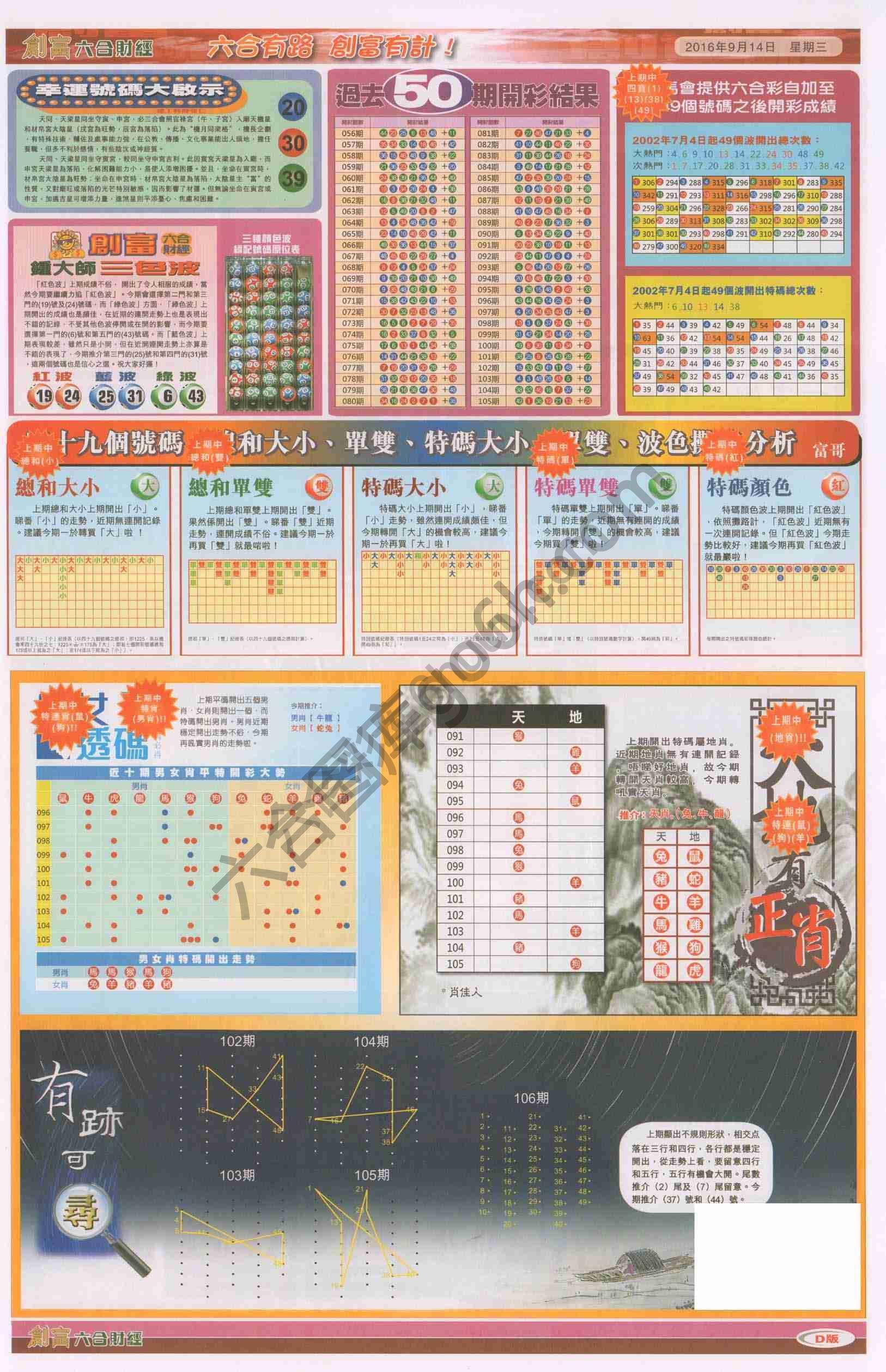 创富