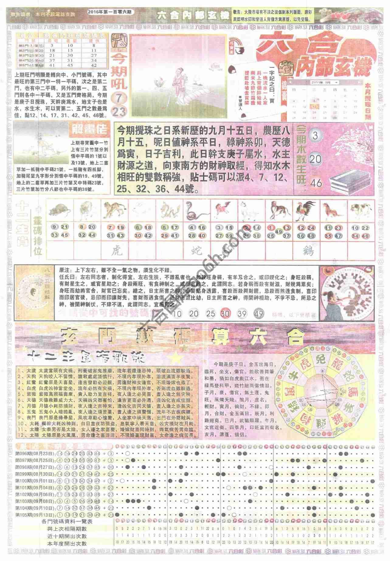 六合内部玄机