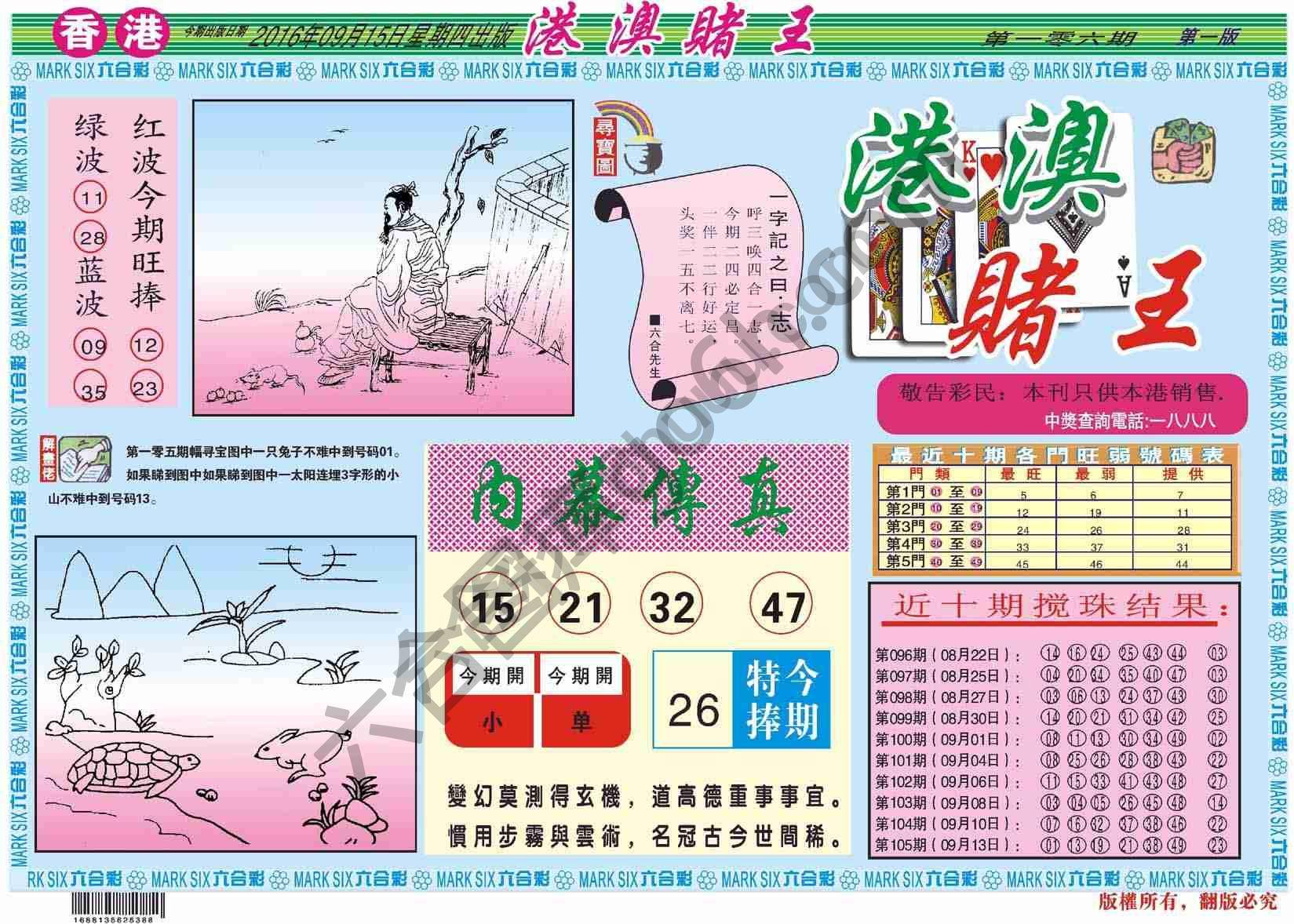 港澳赌王