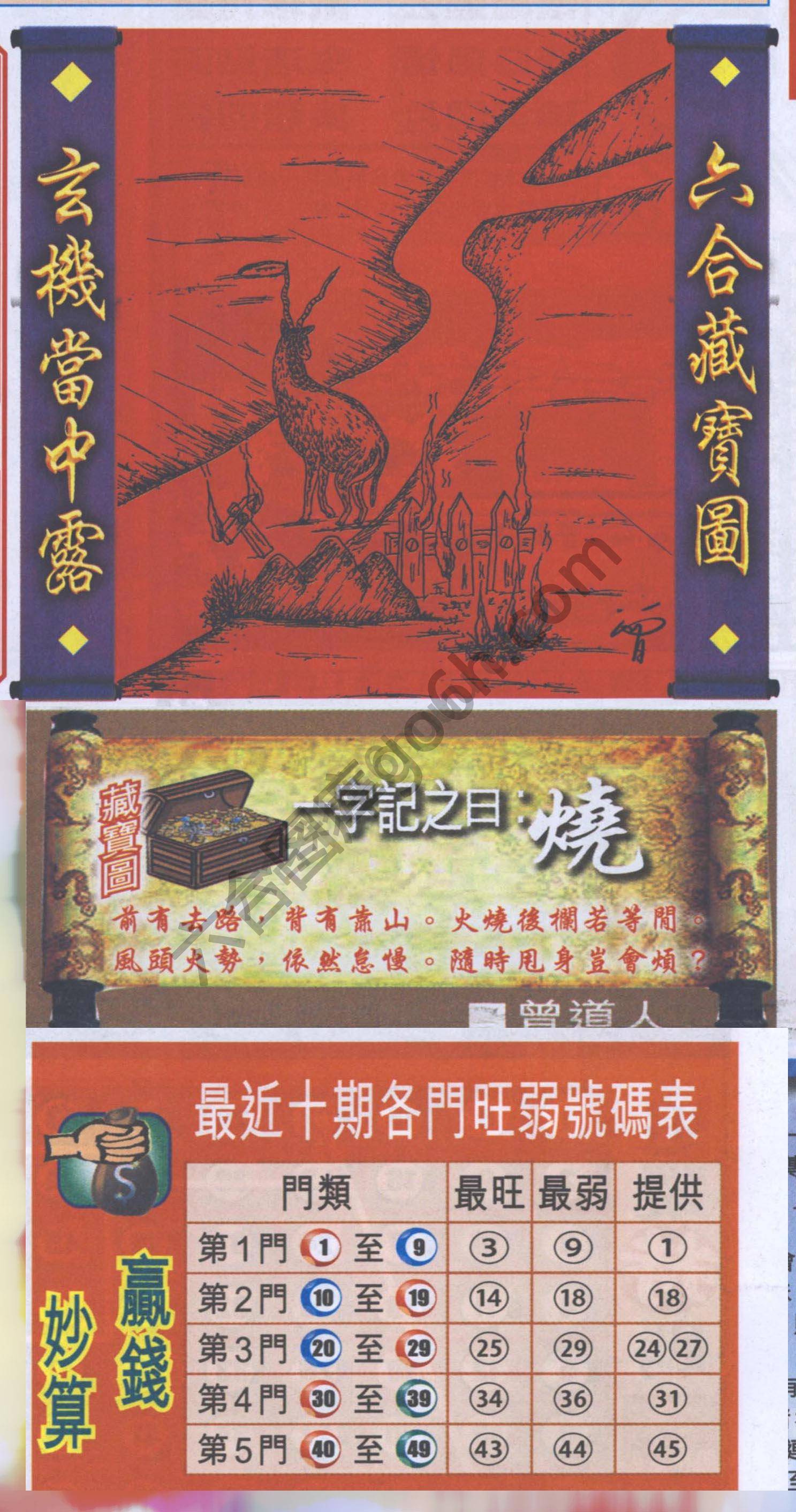 高清跑狗图